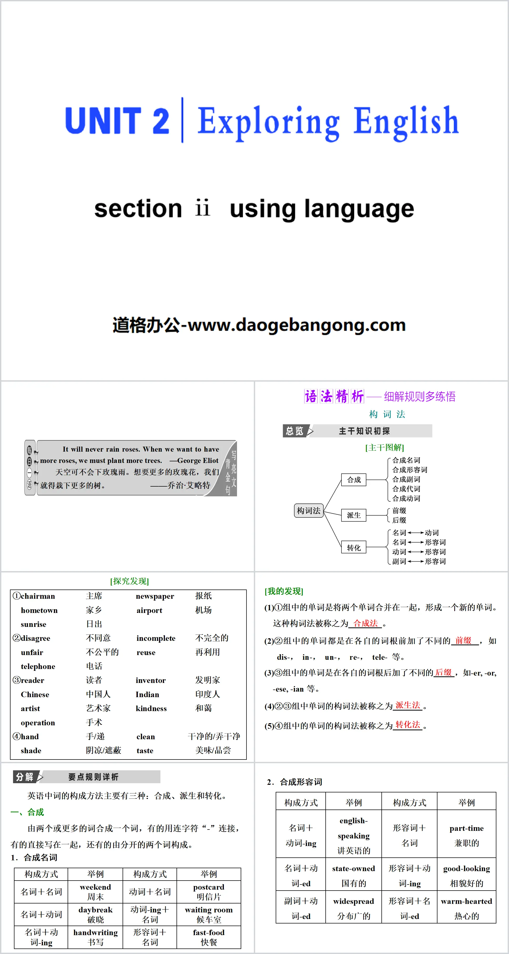 《Exploring English》Section ⅡPPT課件