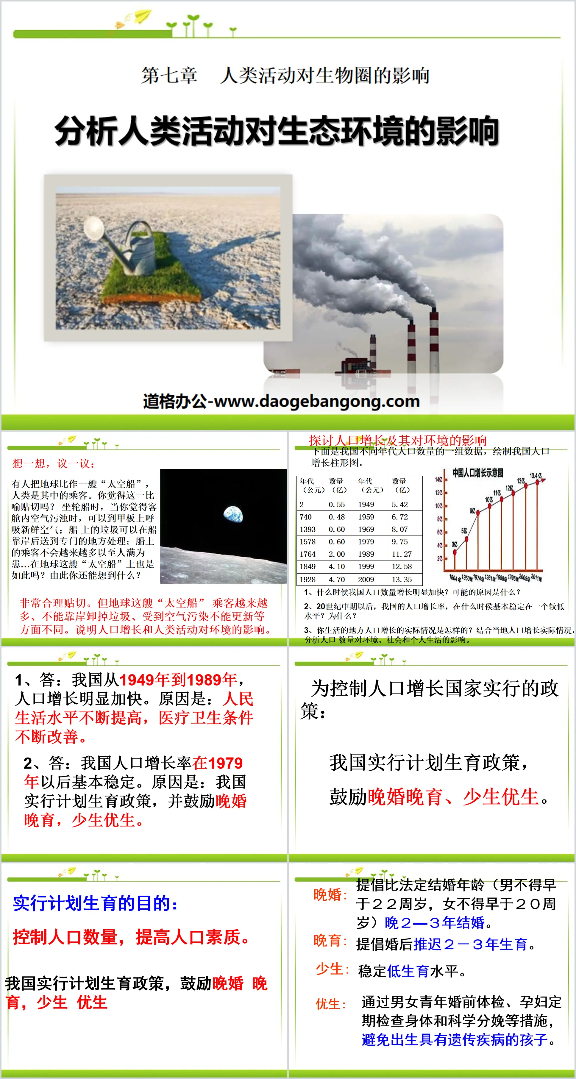 《分析人类活动对生态环境的影响》人类活动对生物圈的影响PPT课件4
