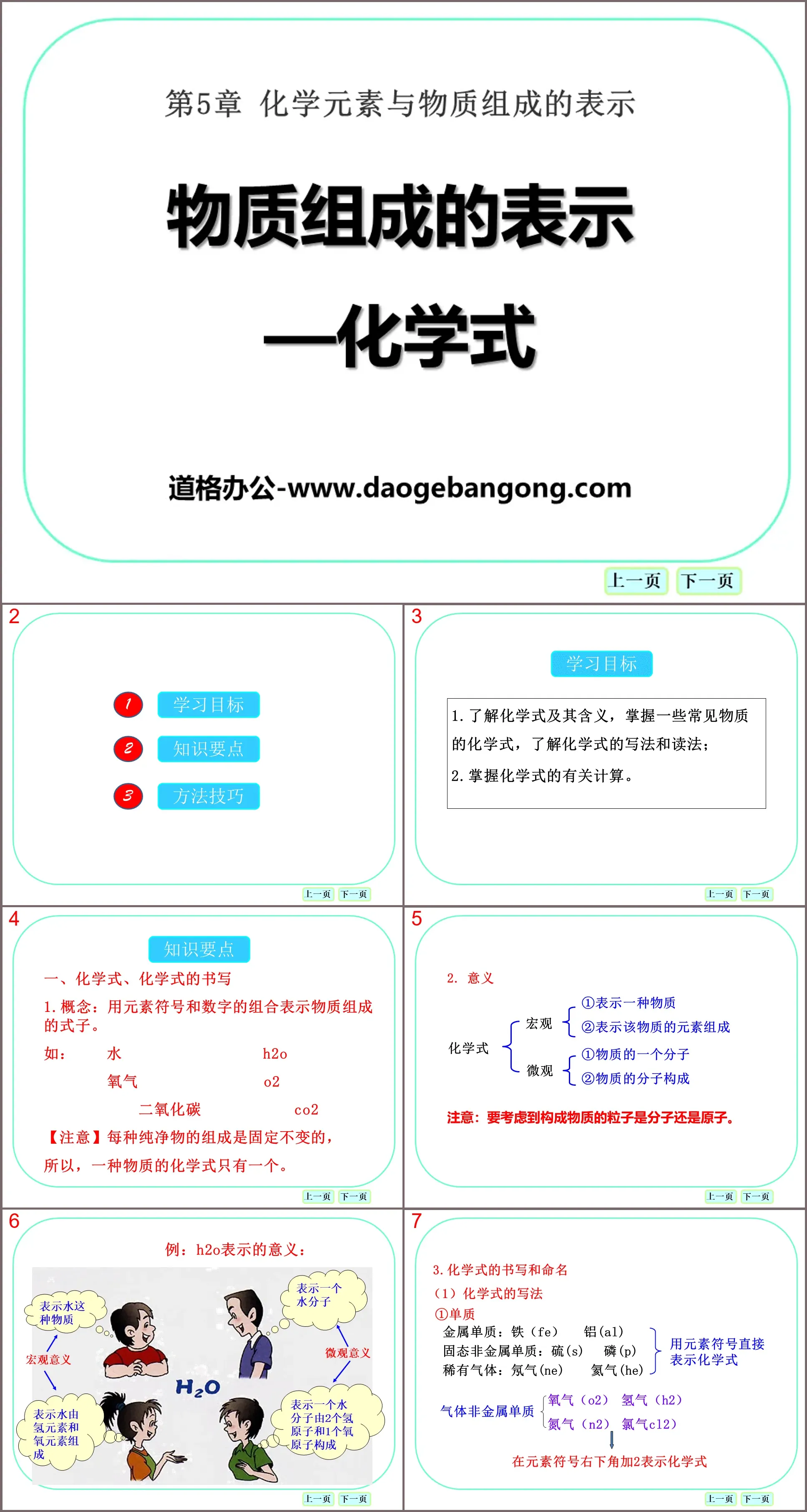 《物質組成的表示―化學式》化學元素與物質組成的表示PPT課件2