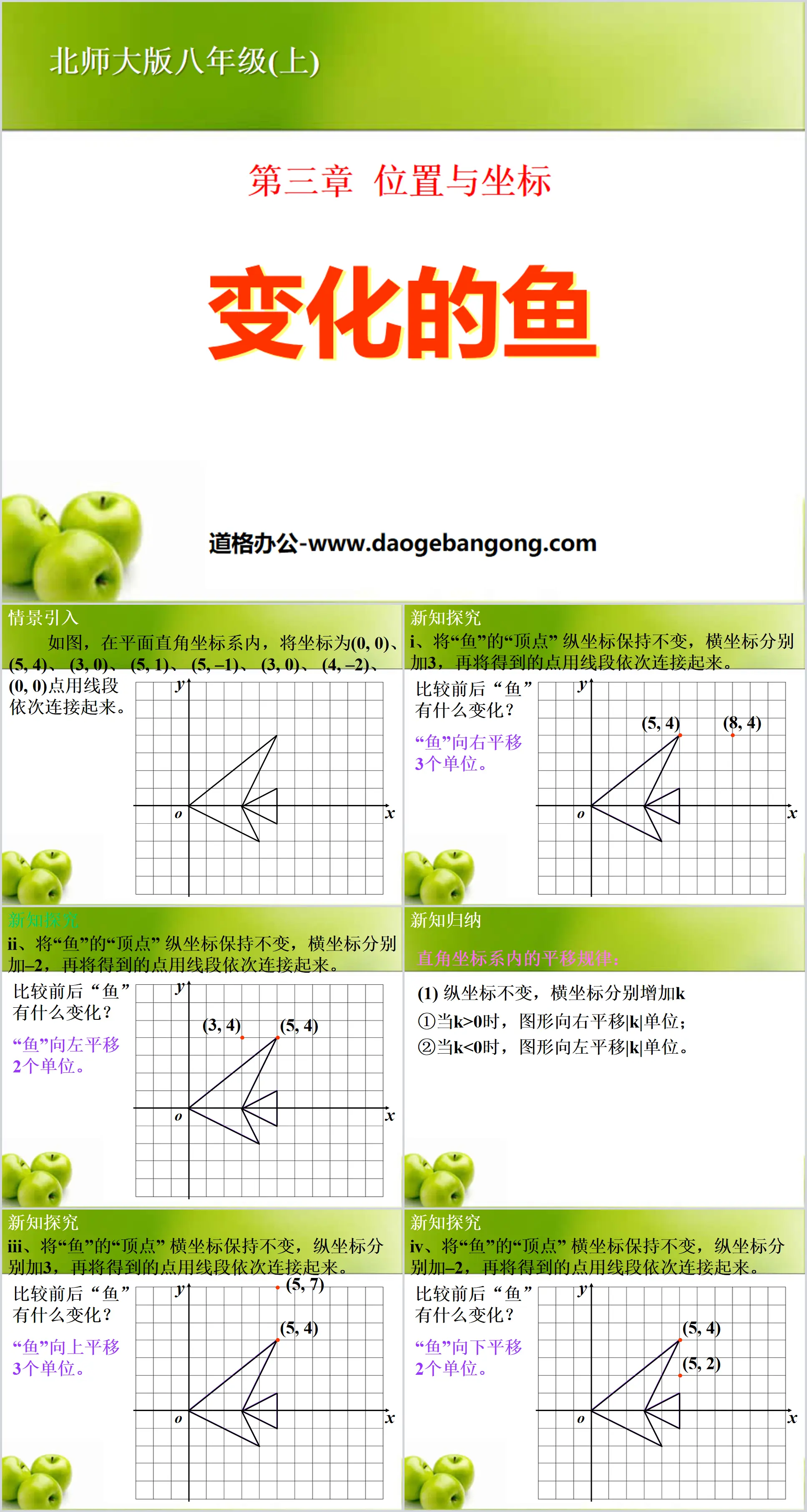 "Changing Fish" Position and Coordinates PPT Courseware 6