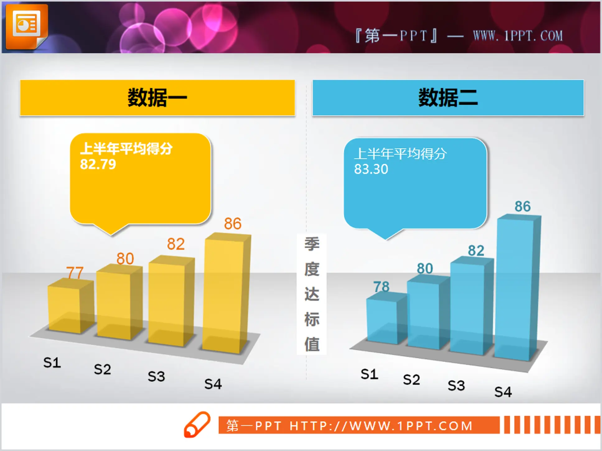 半年数据对比柱状图PPT图表素材