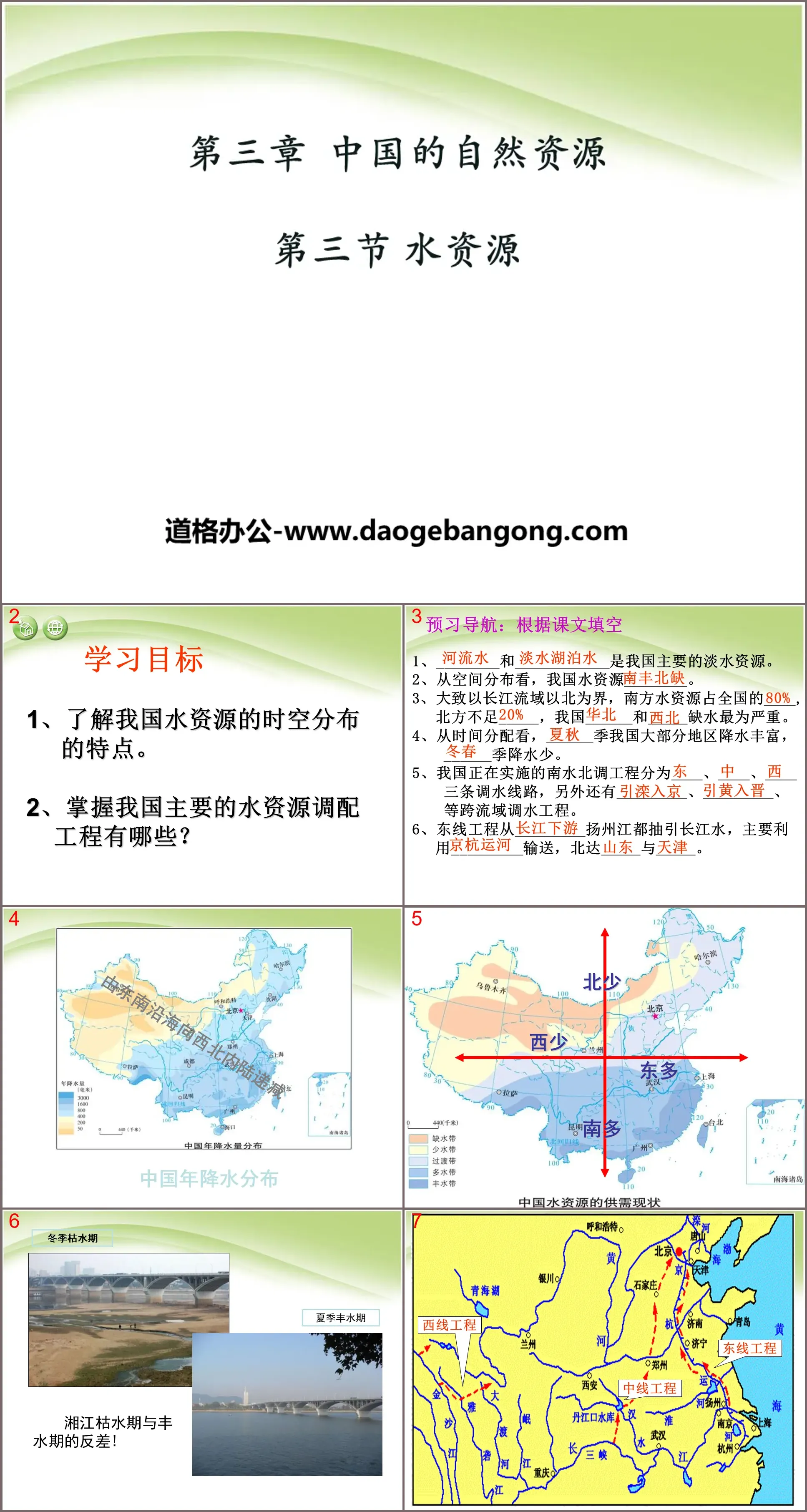 "Water Resources" China's natural resources PPT courseware 5