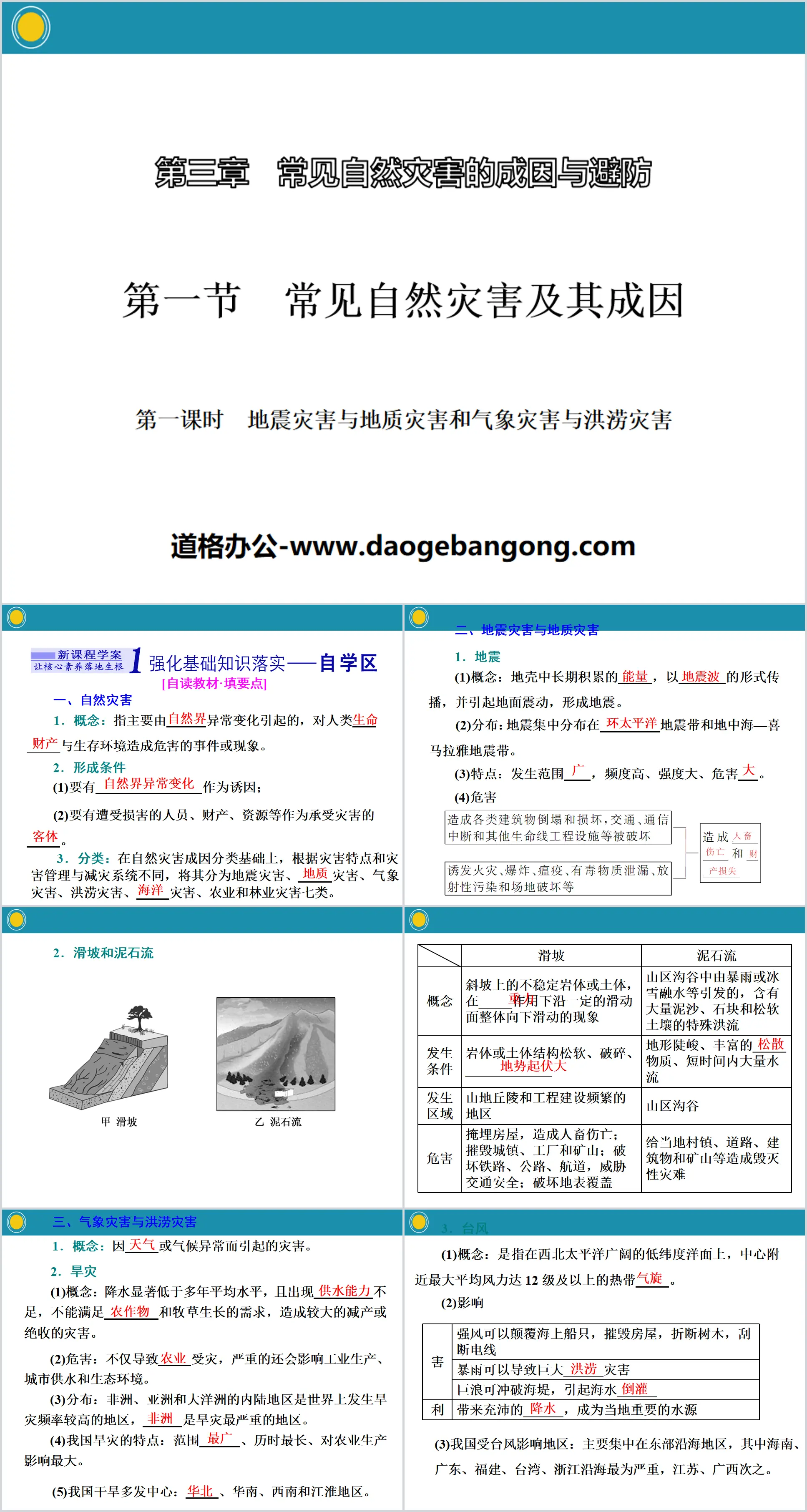 《常见自然灾害及其成因》常见自然灾害的成因与避防PPT(第一课时)
