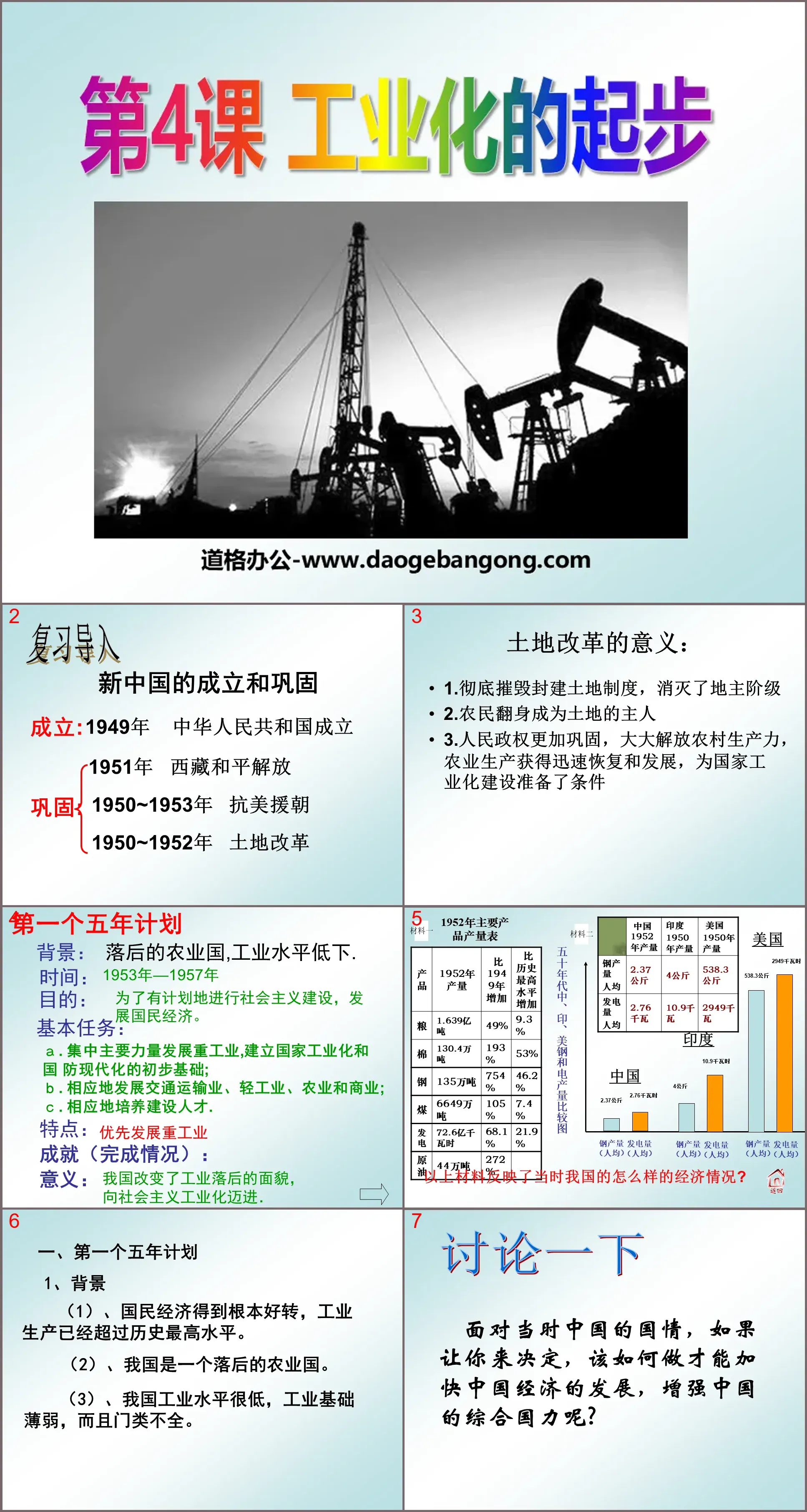 《工业化的起步》社会主义道路的探索PPT课件5