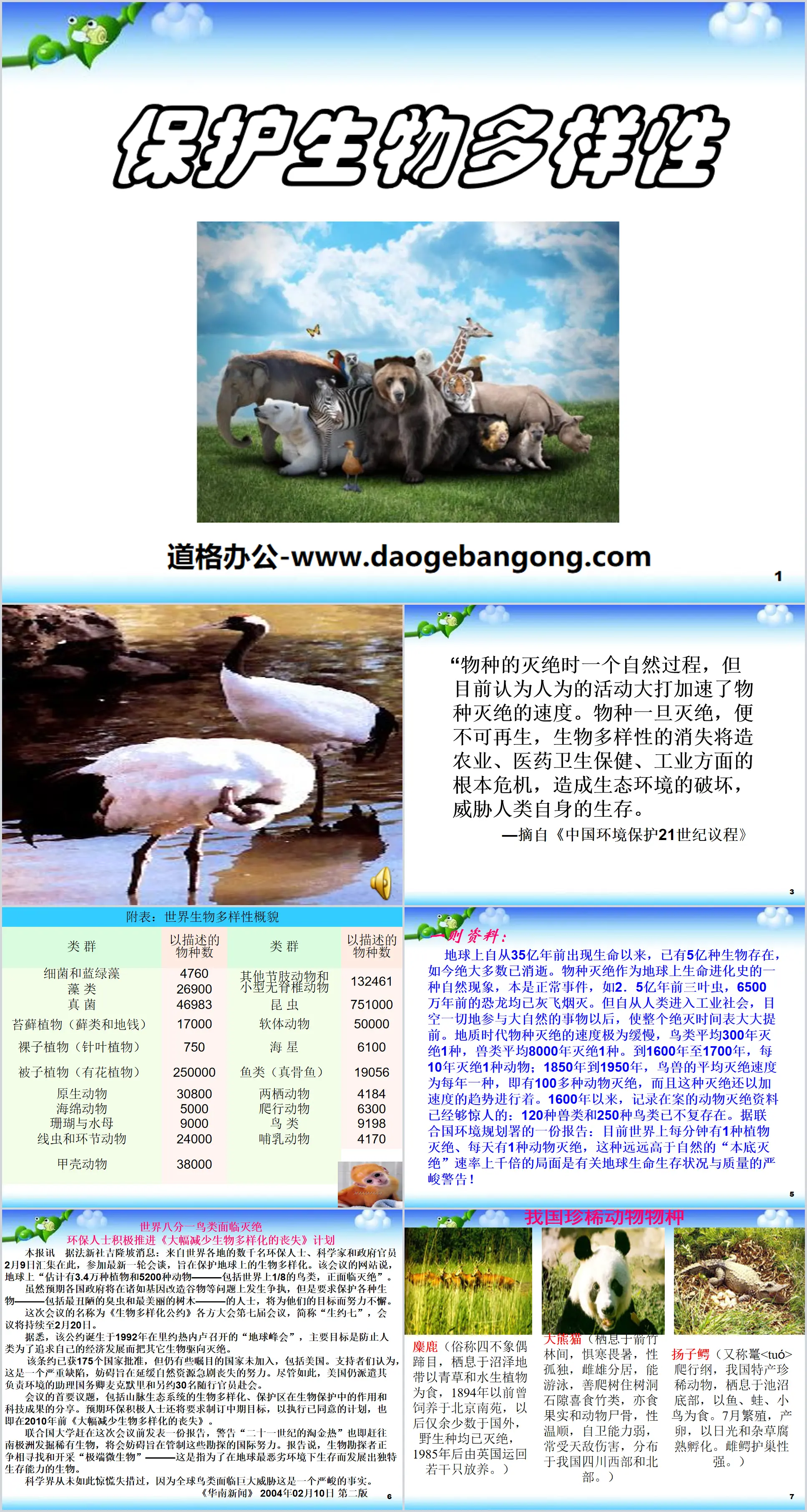 "Protecting Biological Diversity" PPT Courseware 3