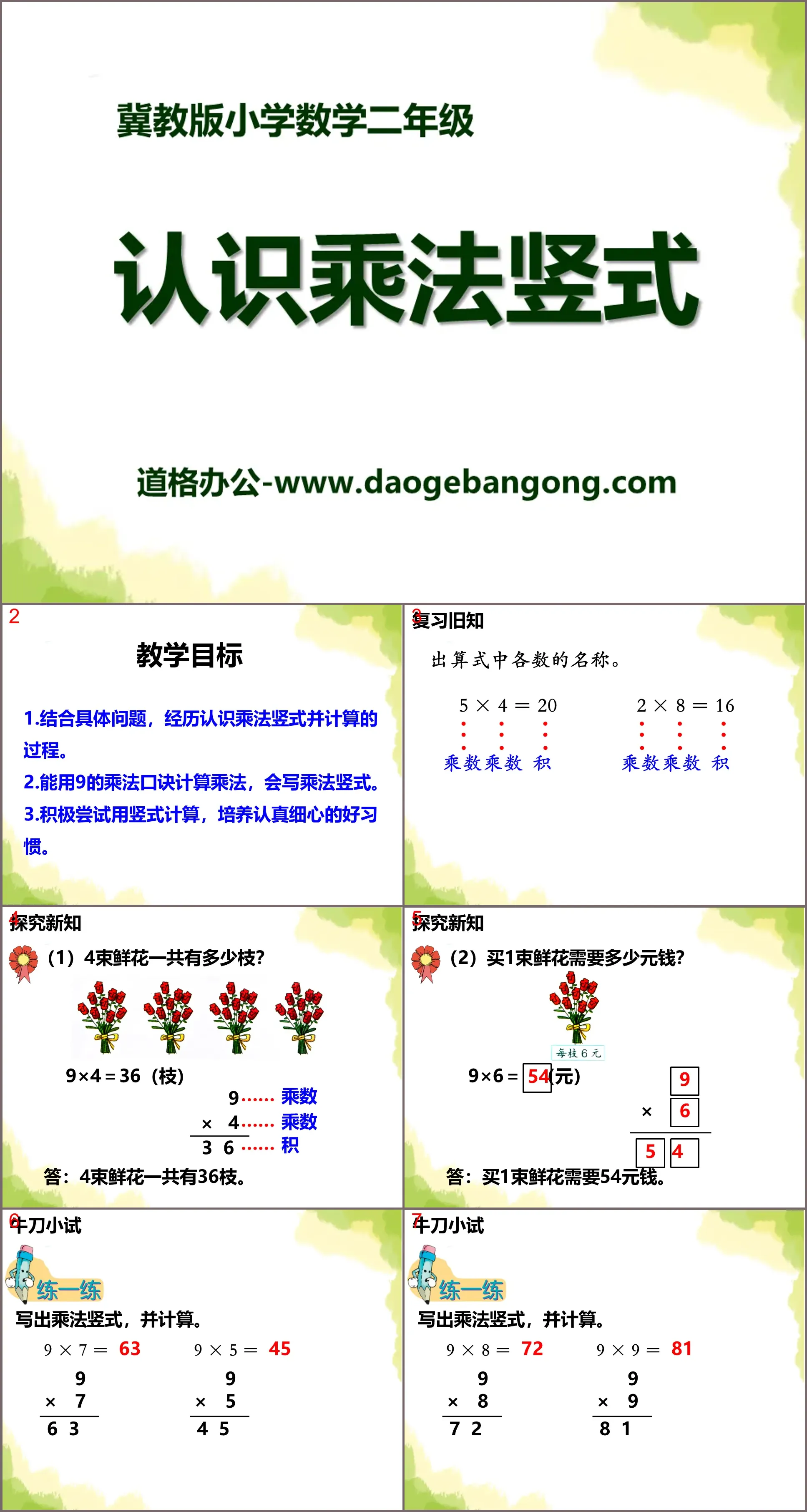 "Understanding Vertical Expressions of Multiplication" PPT courseware for multiplication and division in tables