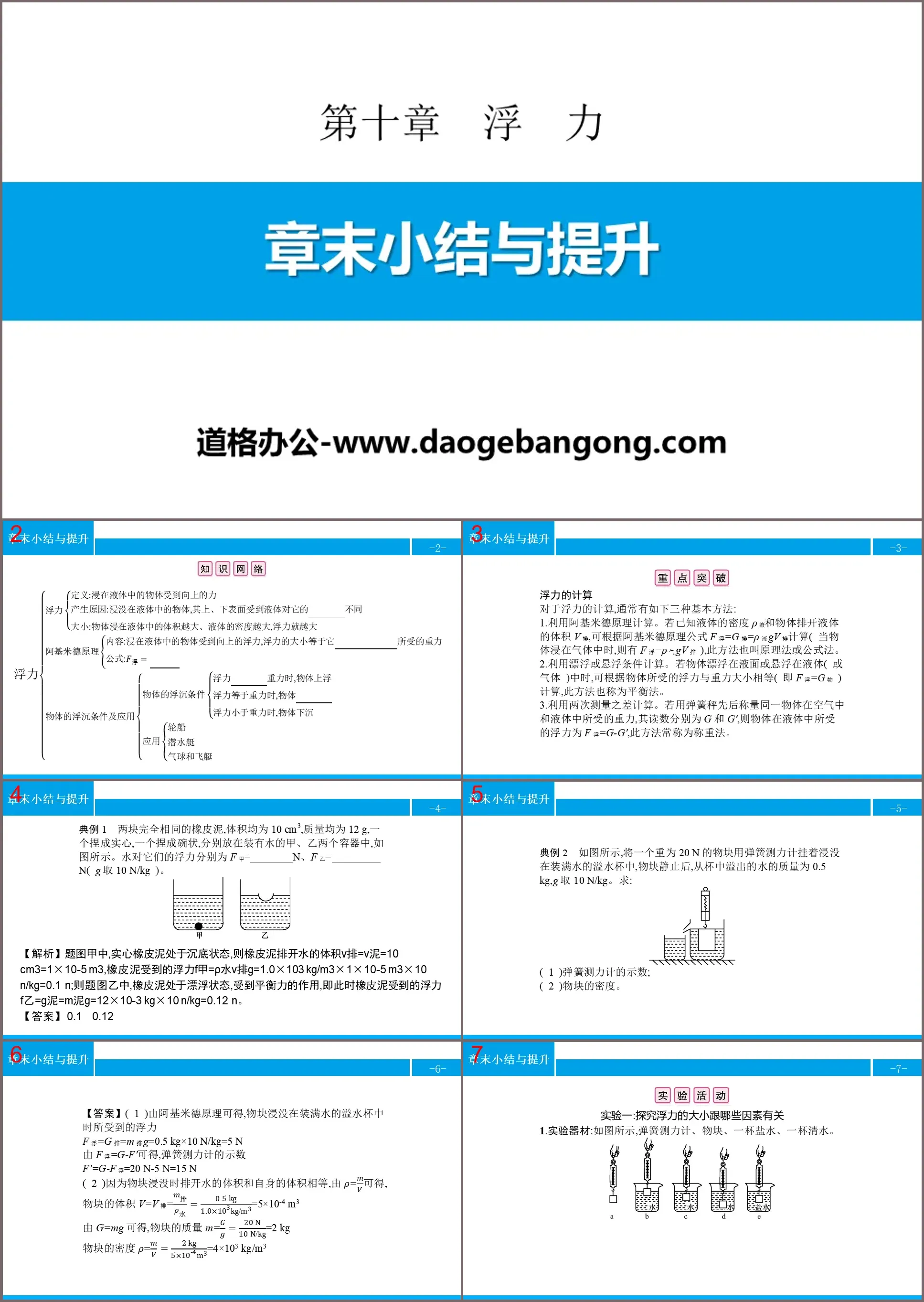 《章末小结与提升》浮力PPT