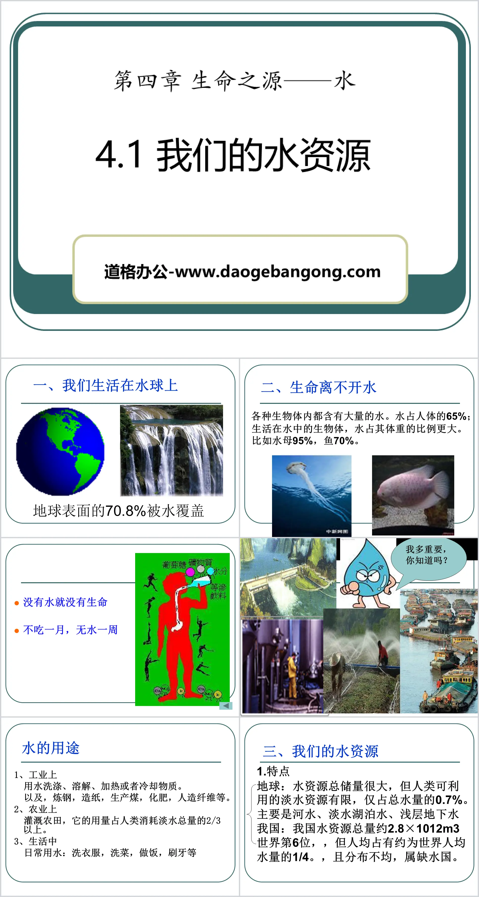 "Our Water Resources" Source of Life - Water PPT Courseware