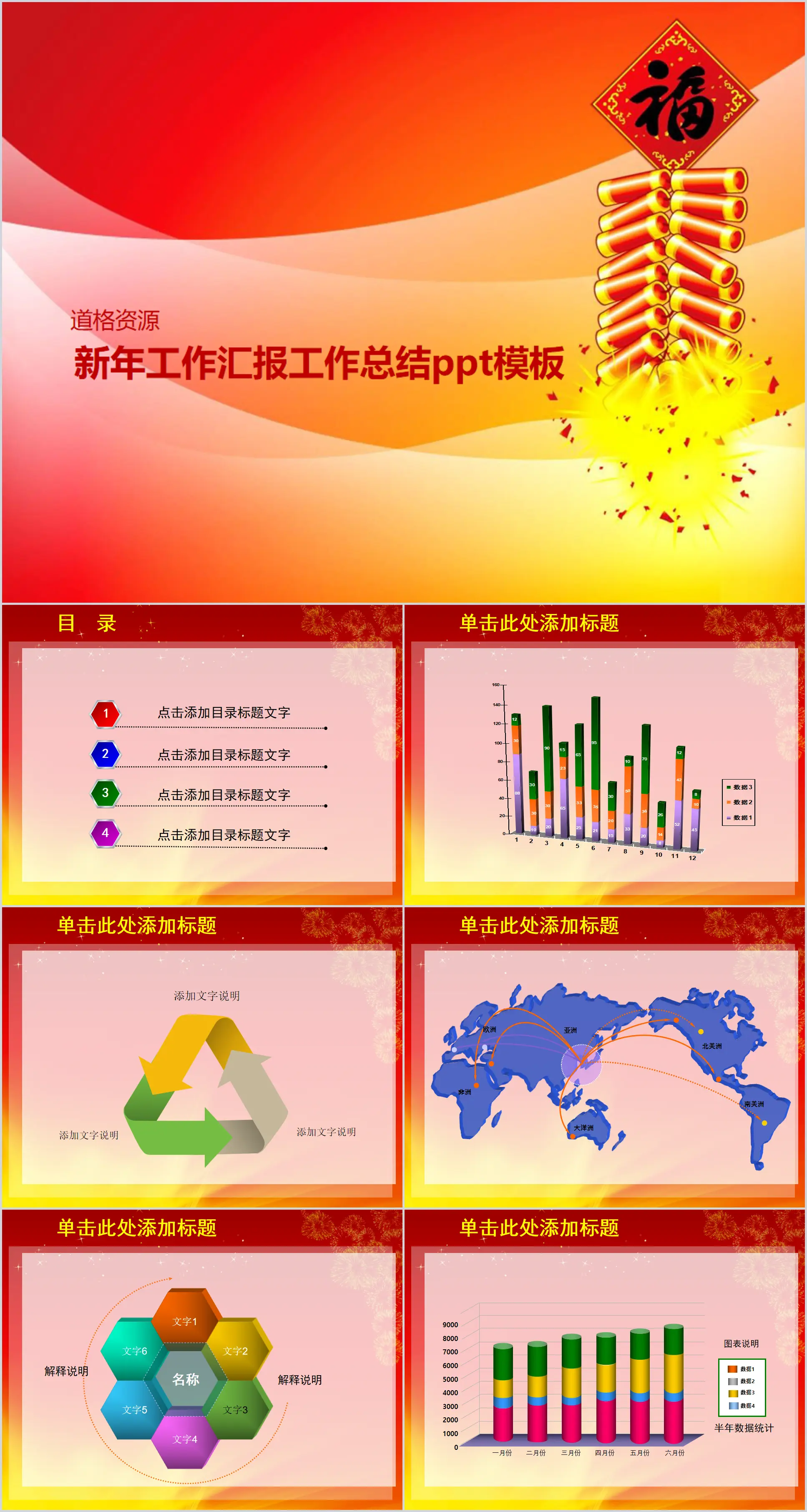 新年工作汇报工作总结PPT模板