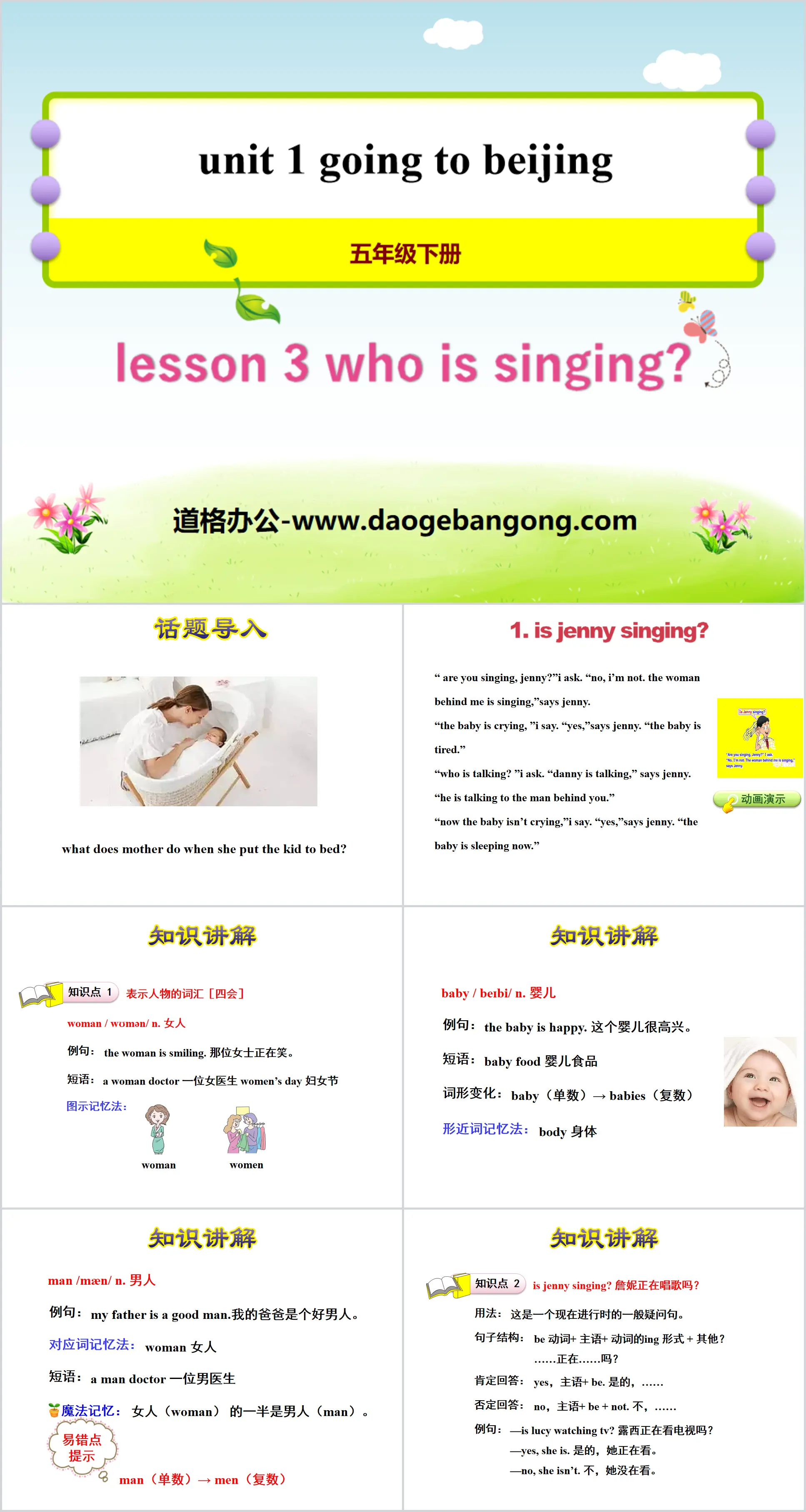 "Who Is Singing?" Going to Beijing PPT