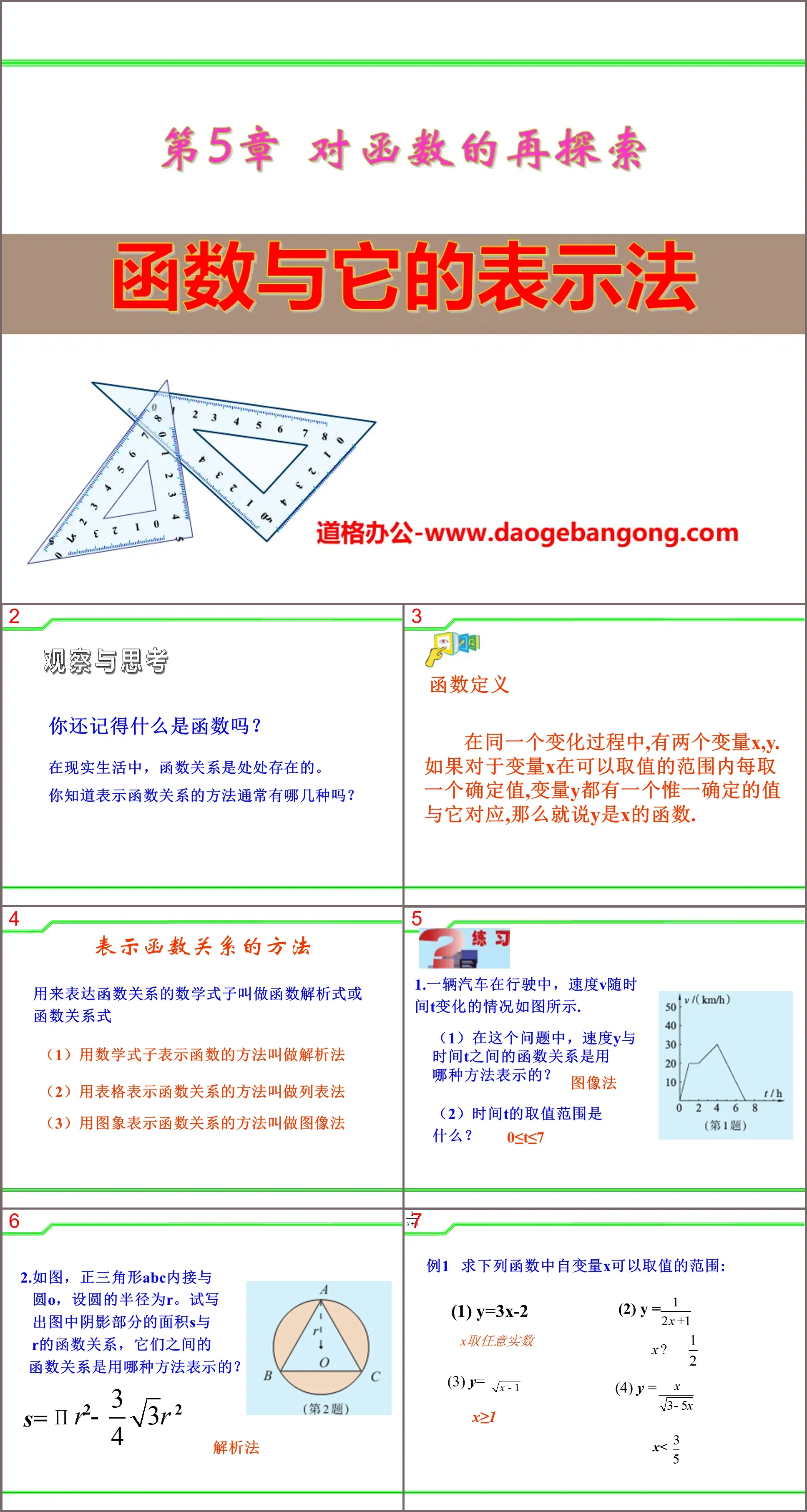 《函數與它的表示法》PPT課件3