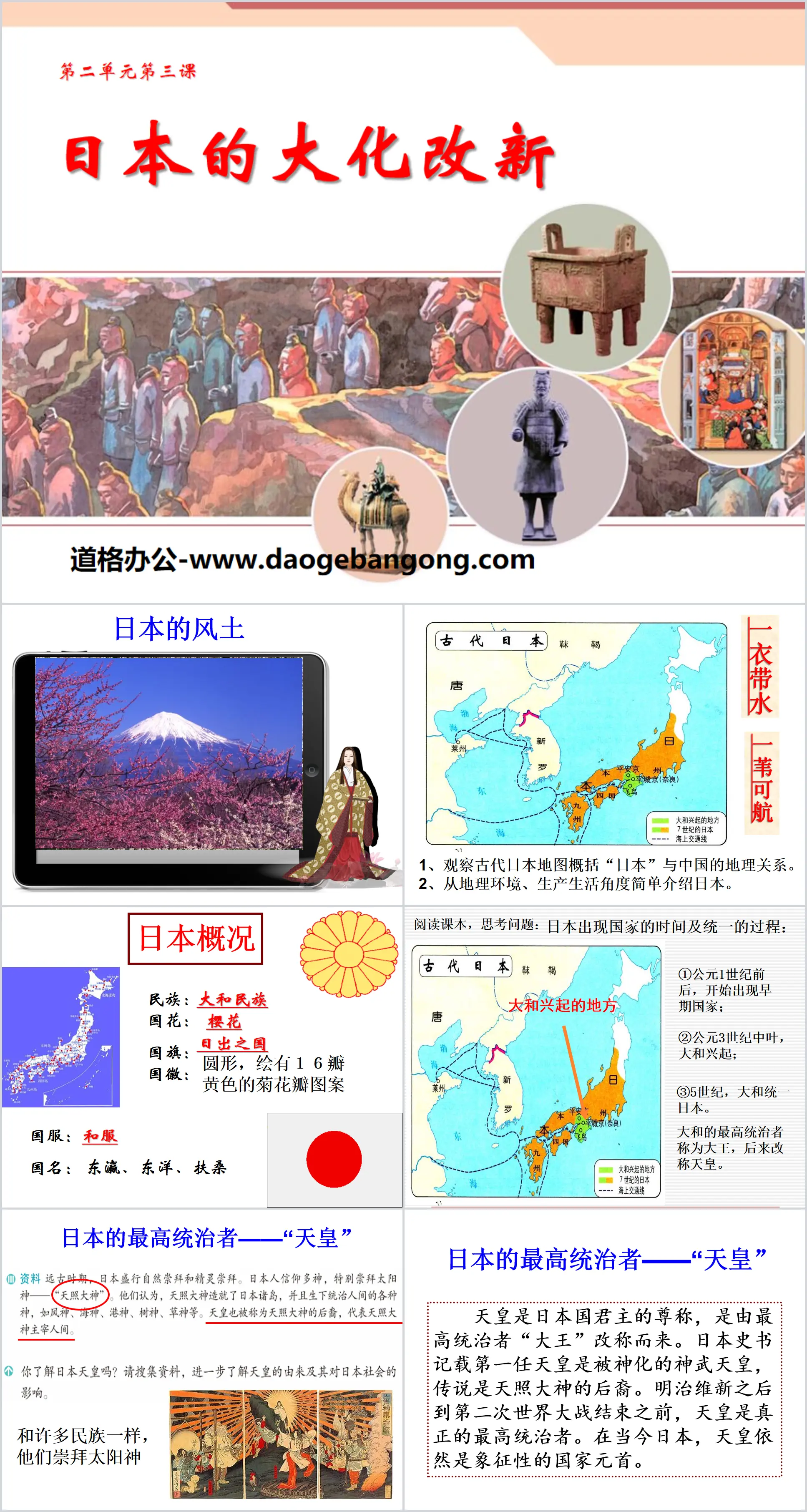 "Japan's Dahua Reform" The Successive Rise and Fall of Medieval Eurasian Countries PPT Courseware