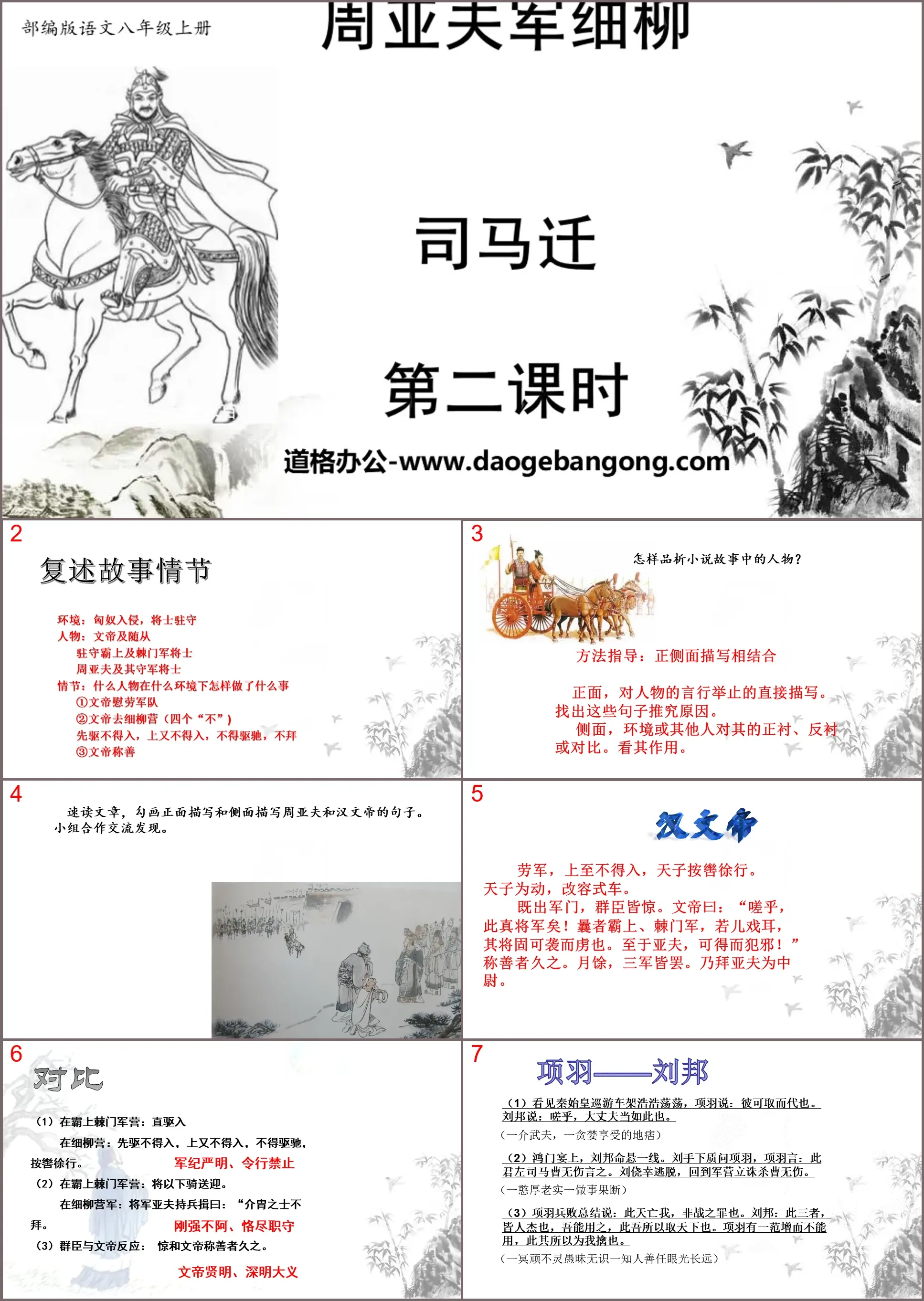 Didacticiel PPT « Les saules minces de l'armée de Zhou Yafu » (Leçon 2)