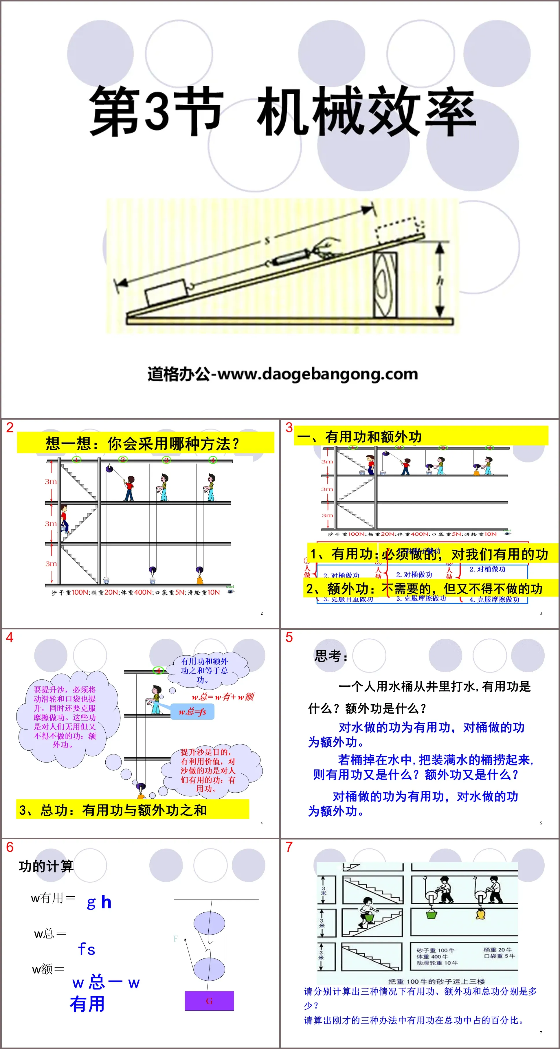 "Mechanical Efficiency" Simple Machinery PPT Courseware