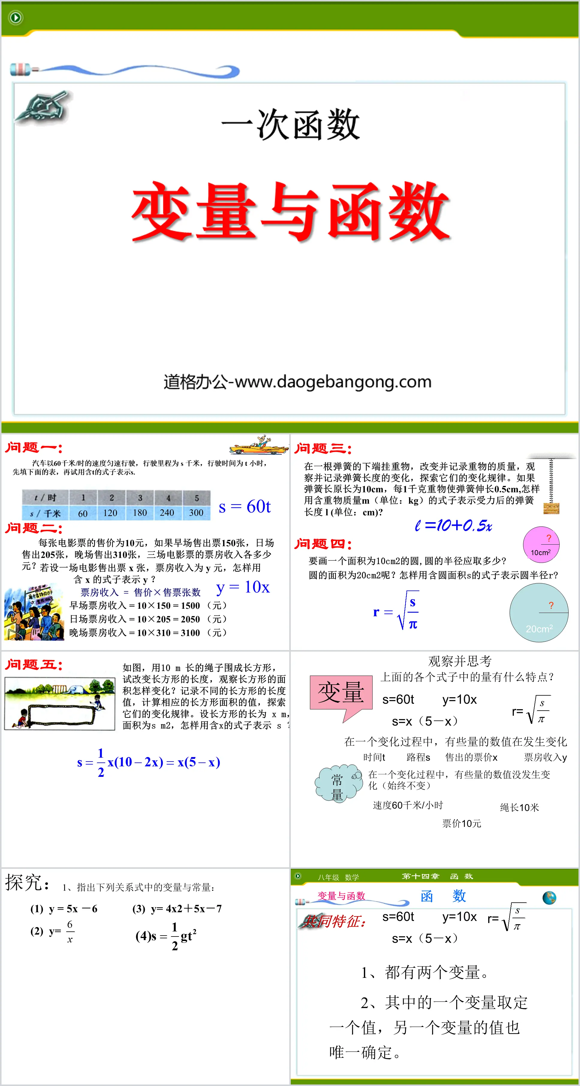 Cours PPT sur les fonctions ponctuelles « Variables et fonctions » 7