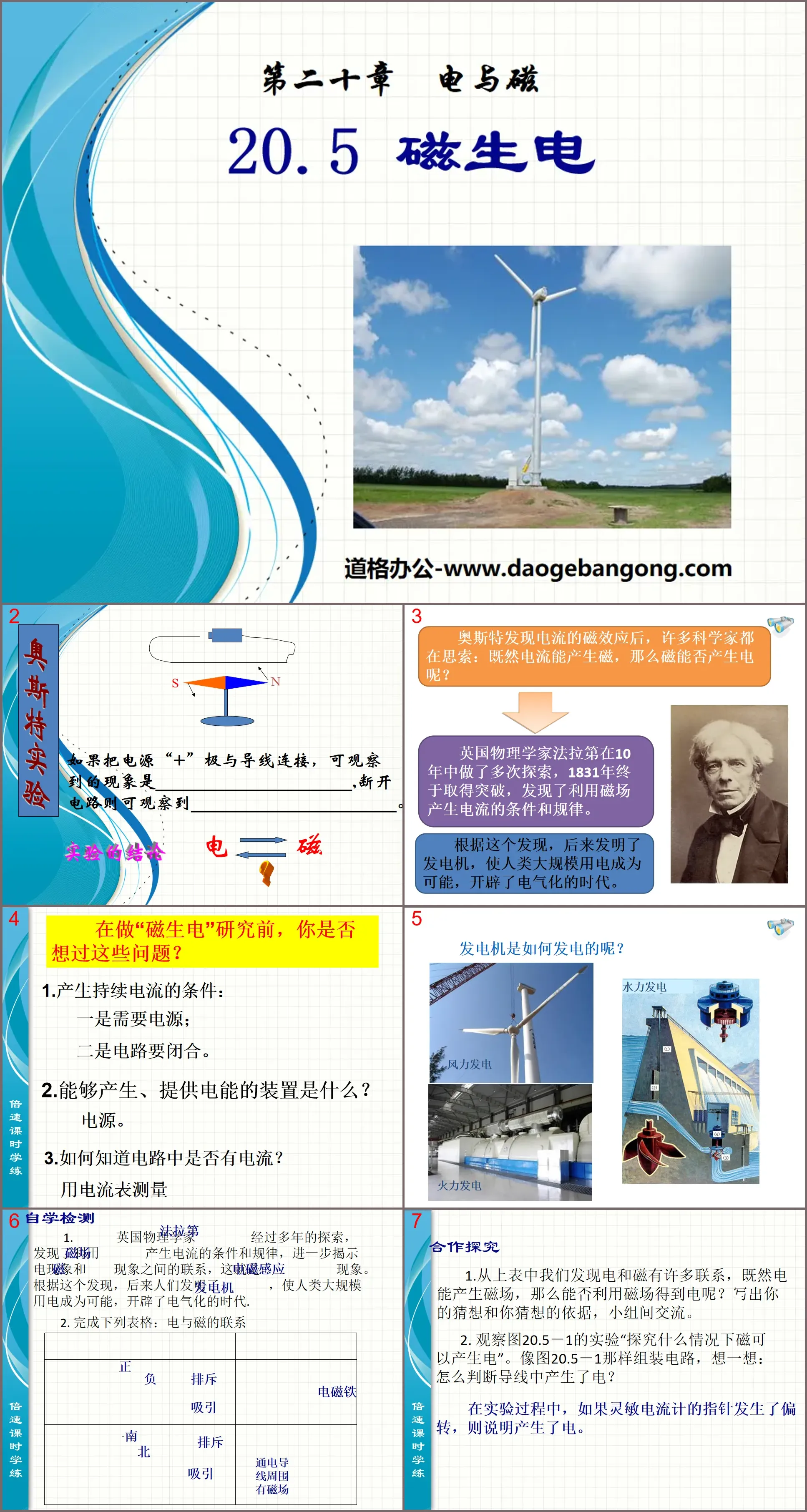 « Le magnétisme génère de l'électricité » Cours PPT sur l'électricité et le magnétisme