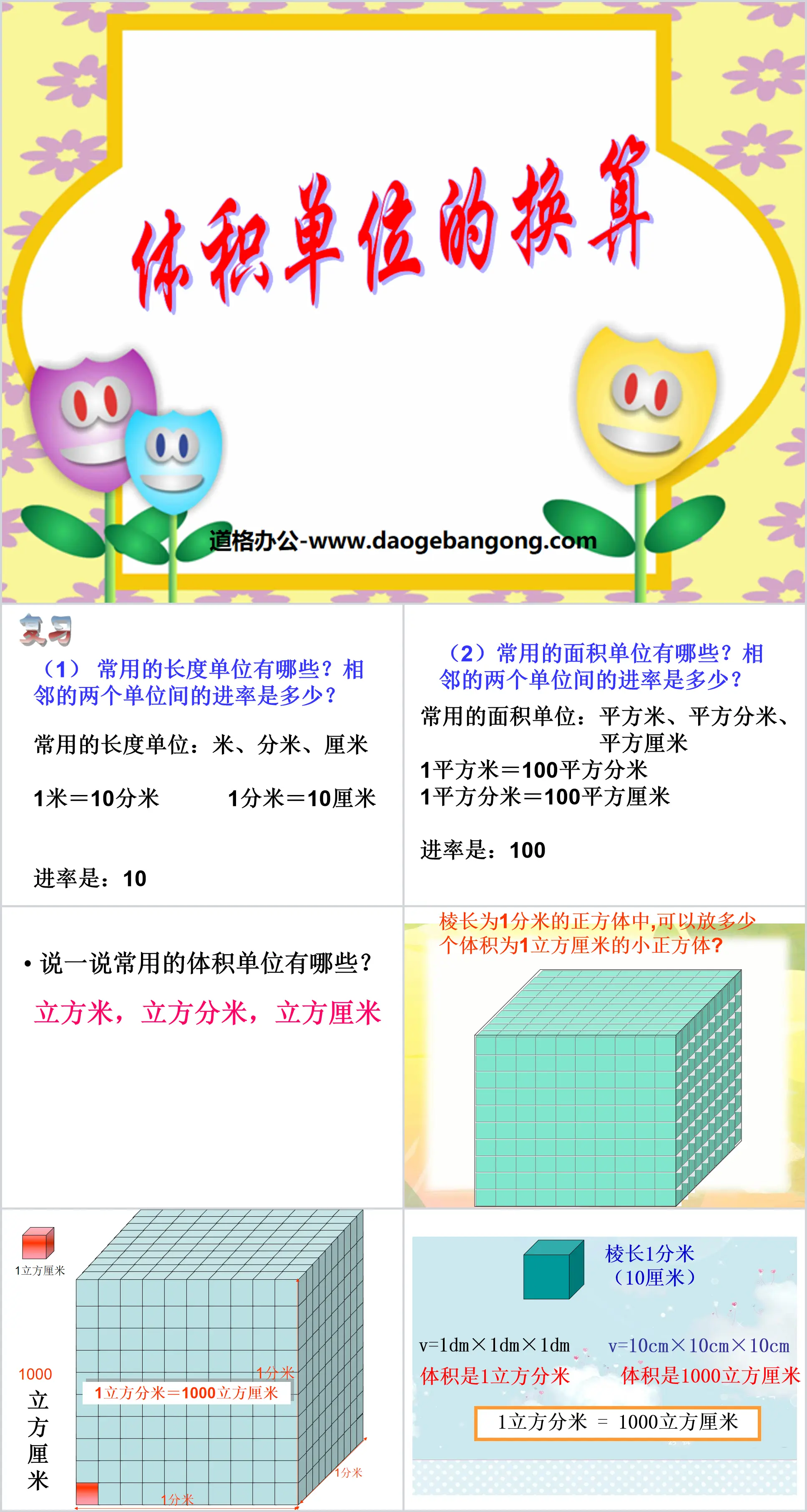 "Progress rate between volume units" PPT courseware 3 for cuboids and cubes