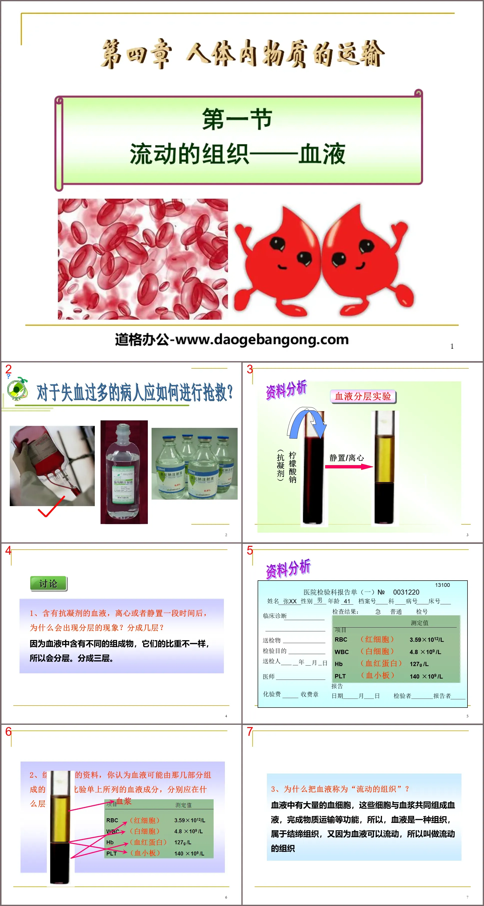 《流動的組織-血液》人體內物質的運輸PPT課程2