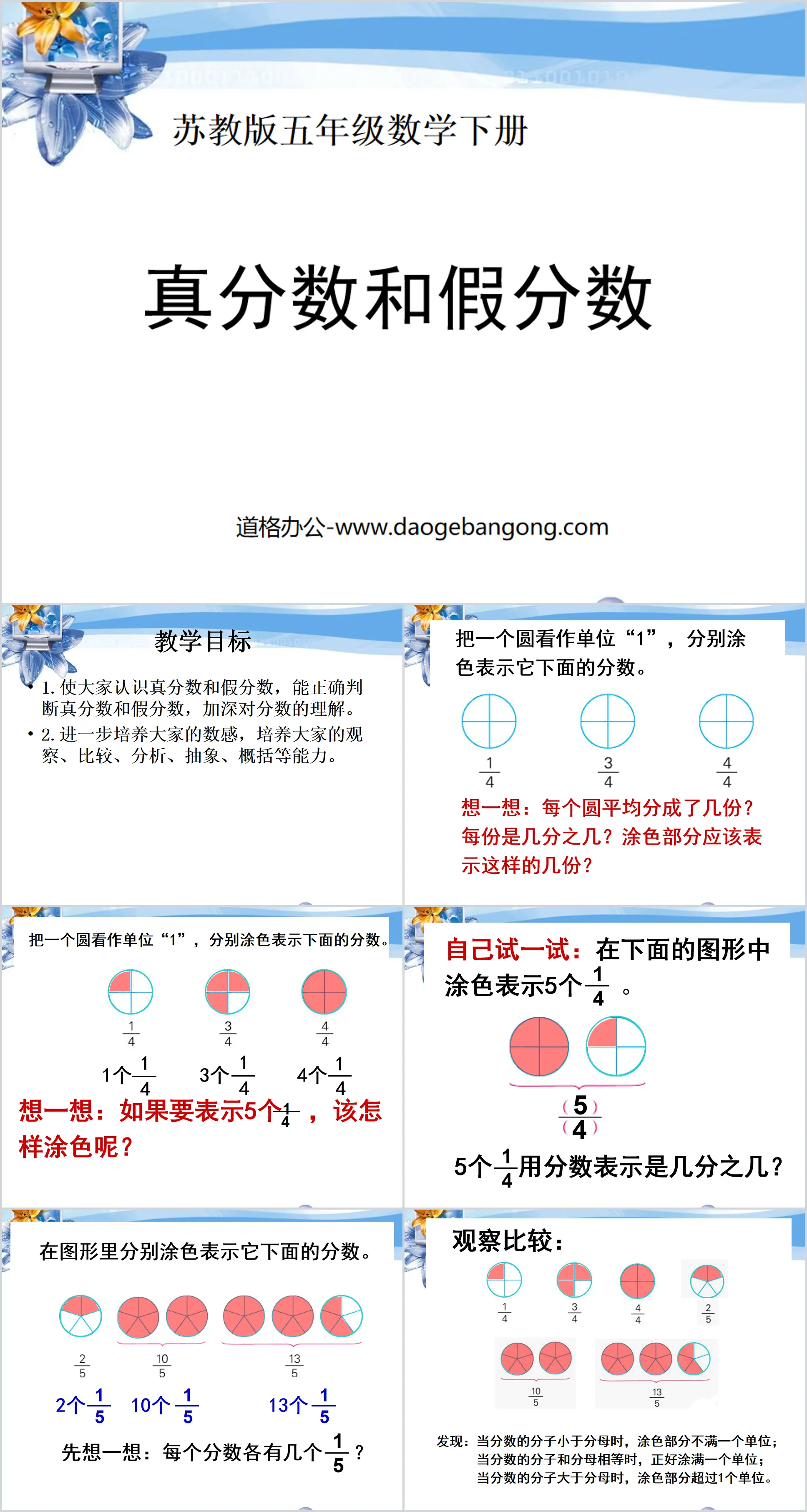 《真分數與假分數》認識分數PPT課件