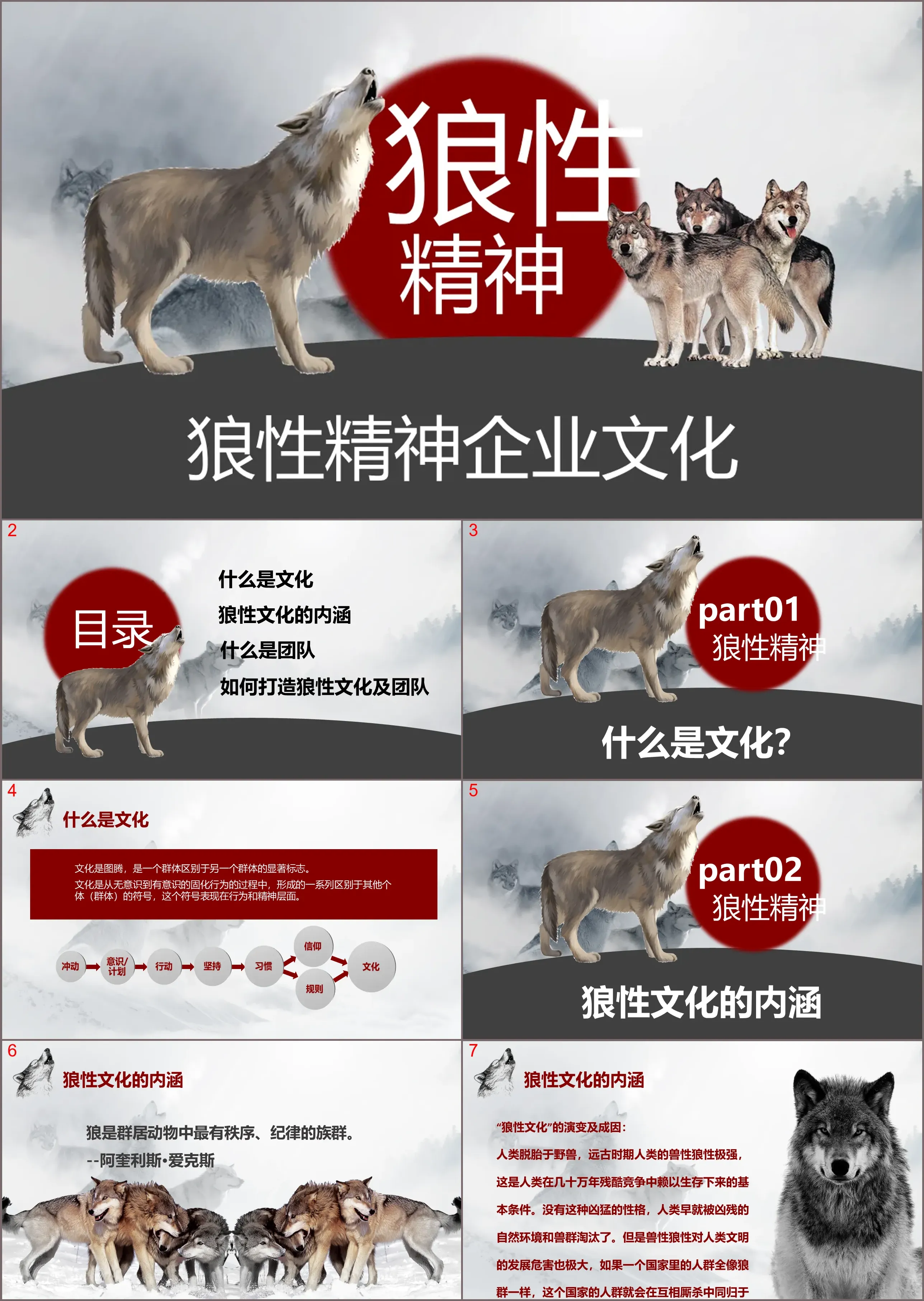 Wolf spirit corporate culture PPT template