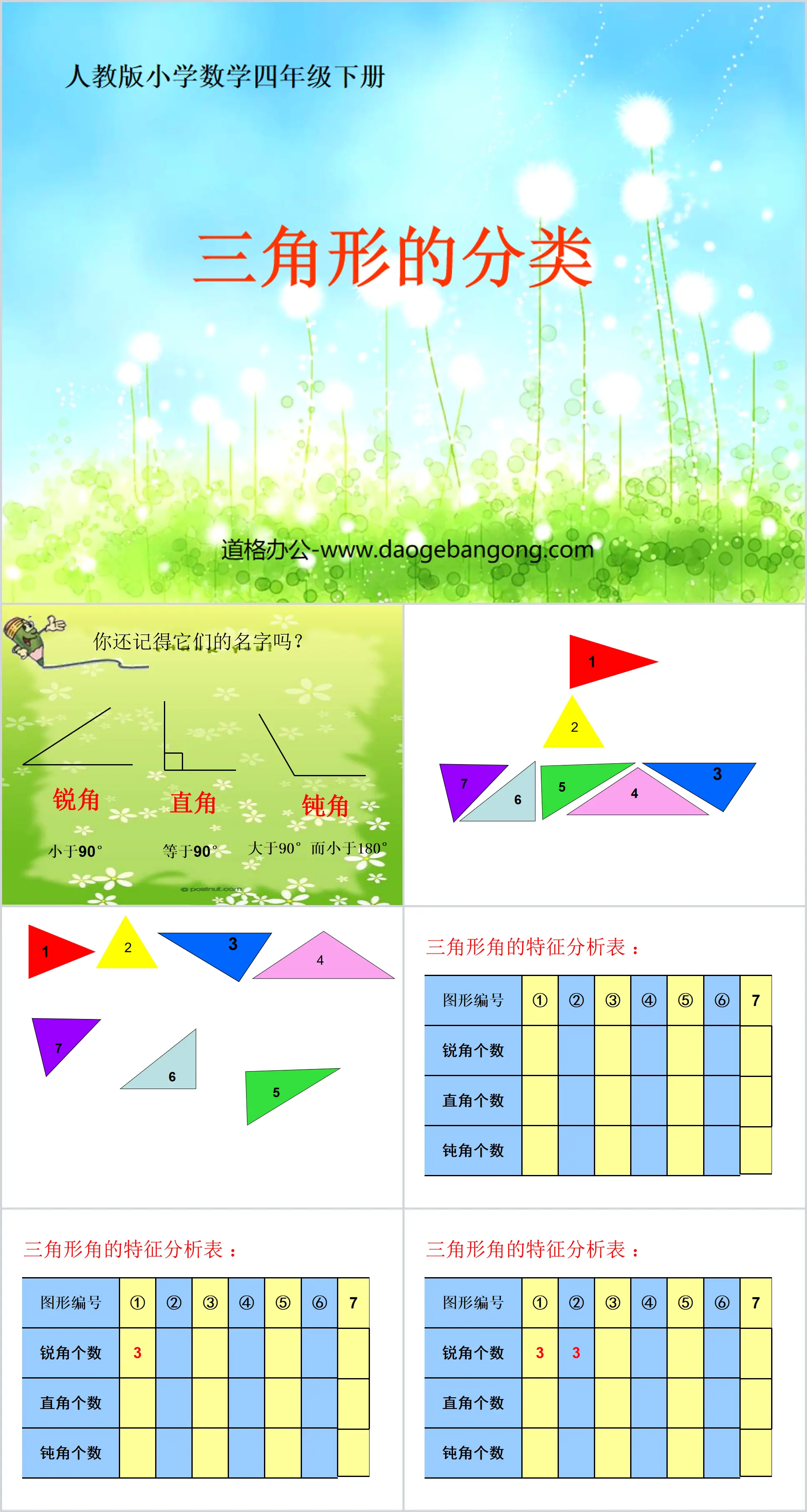 《三角形的分类》认识三角形和四边形PPT课件2
