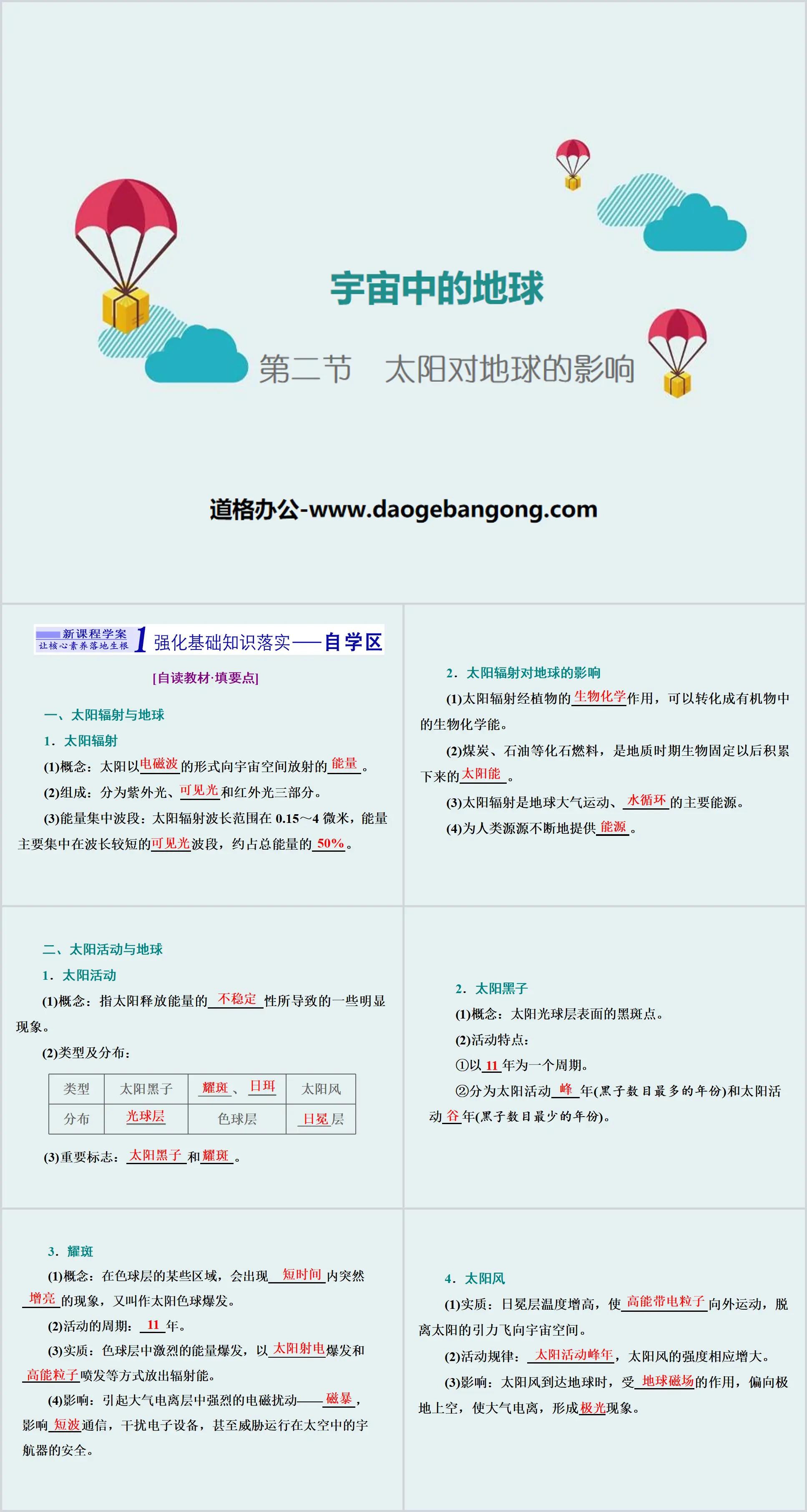 《太阳对地球的影响》宇宙中的地球PPT教学课件
