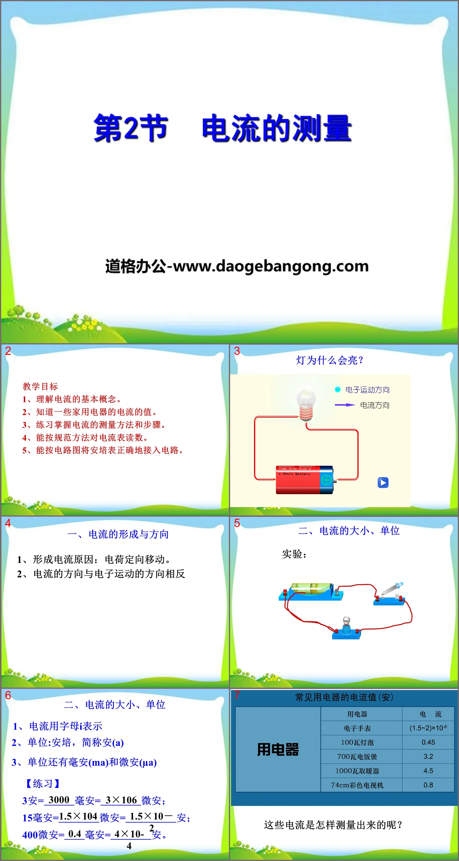 《电流的测量》PPT