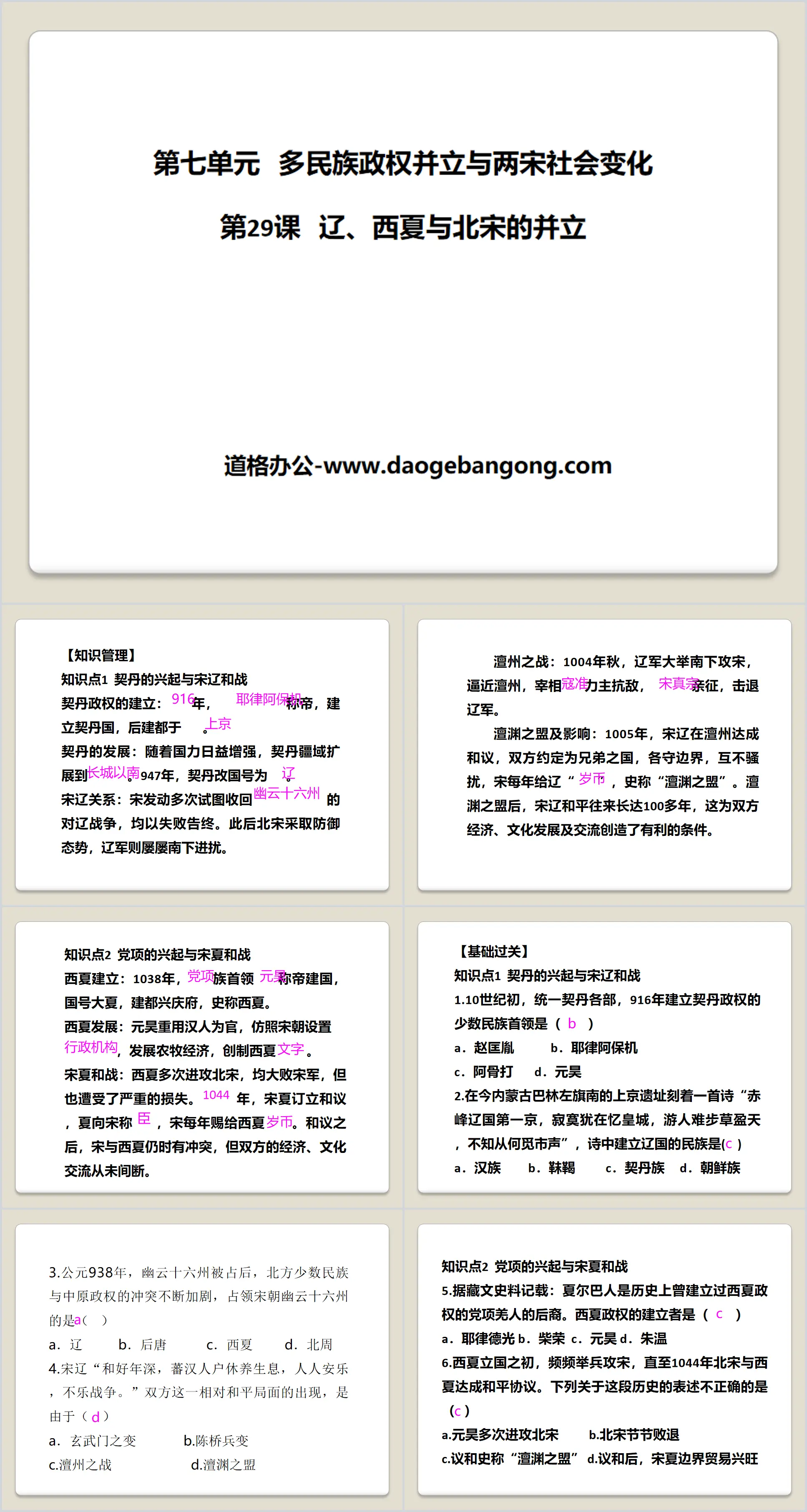 Cours PPT « La coexistence des dynasties Liao, Xixia et Song du Nord » sur la coexistence des régimes multiethniques et les changements sociaux dans les deux dynasties Song