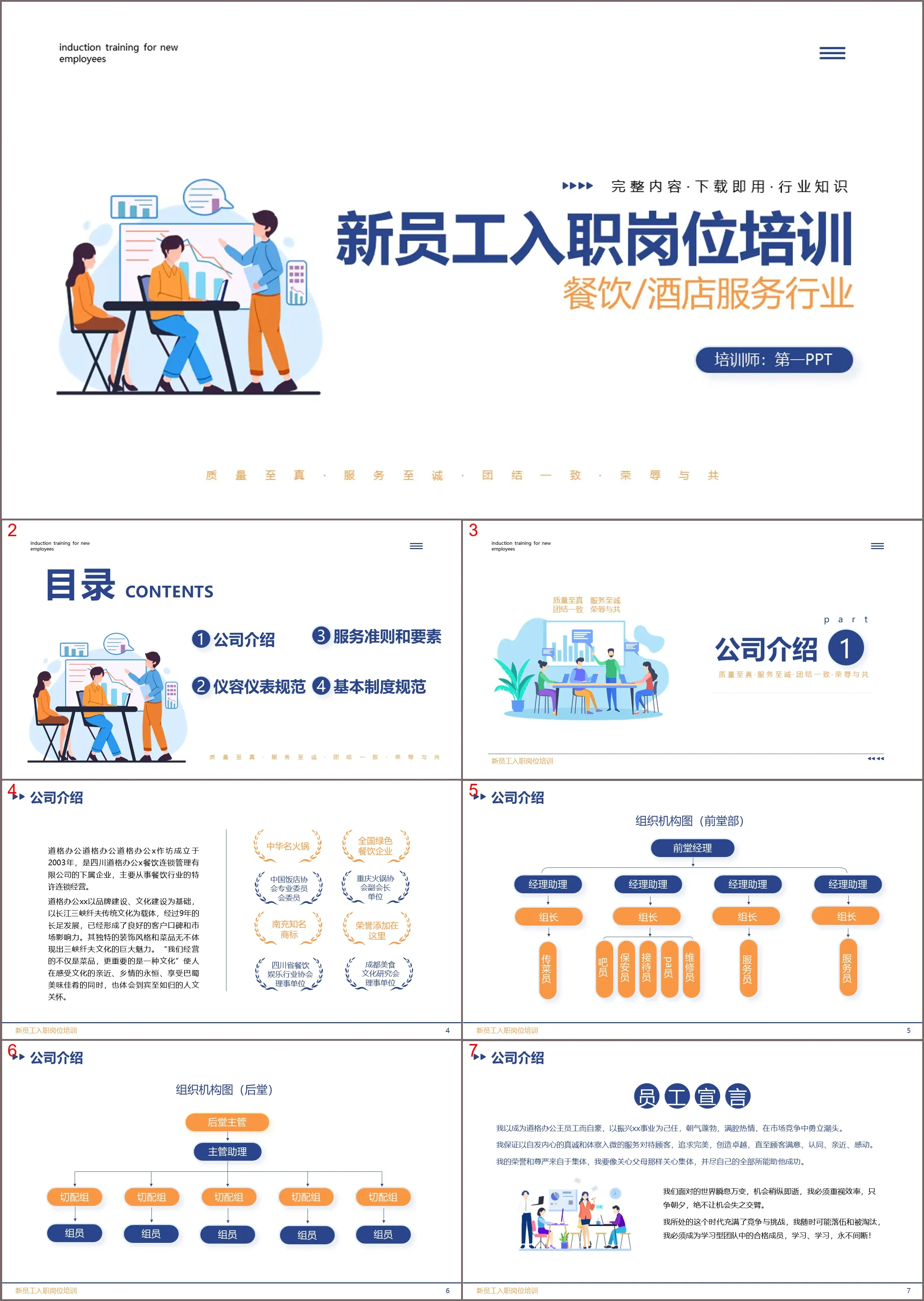 餐饮酒店行业新员工入职培训PPT模板下载