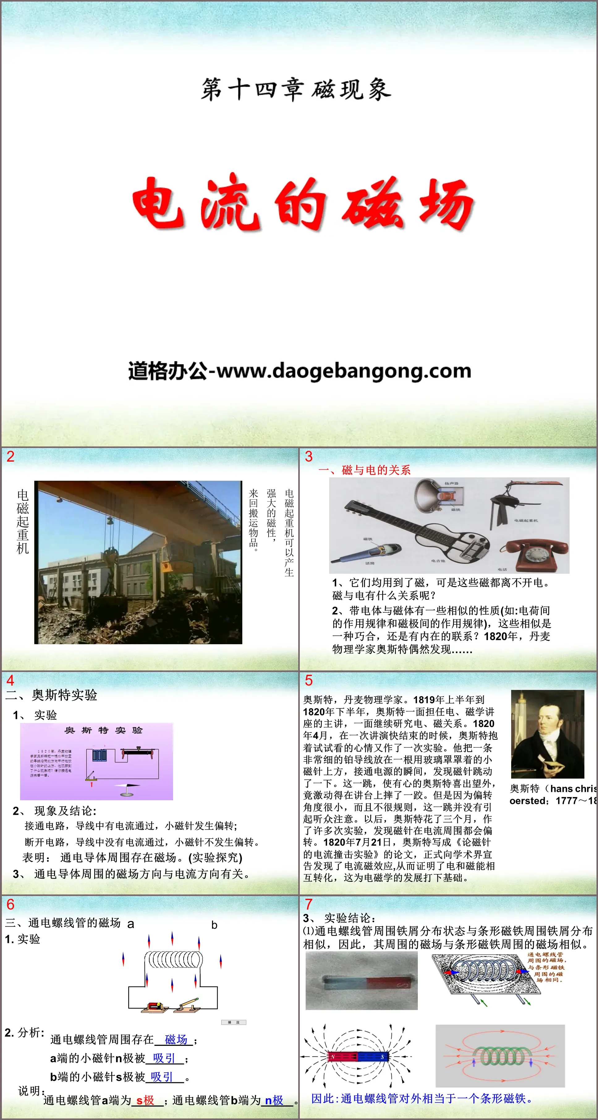 "Magnetic Field of Electric Current" Magnetic Phenomenon PPT Courseware 3