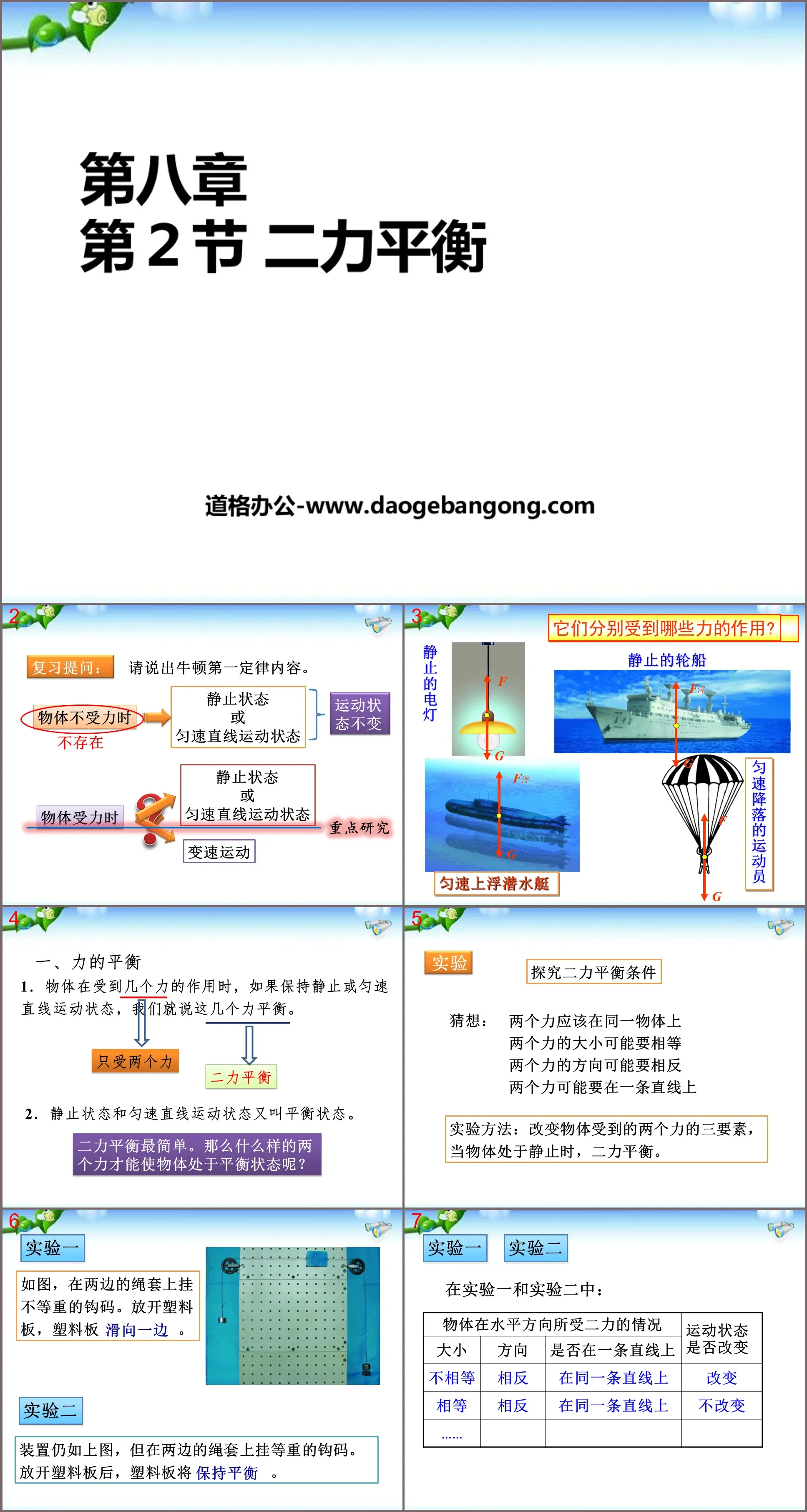 《二力平衡》运动和力PPT课件3