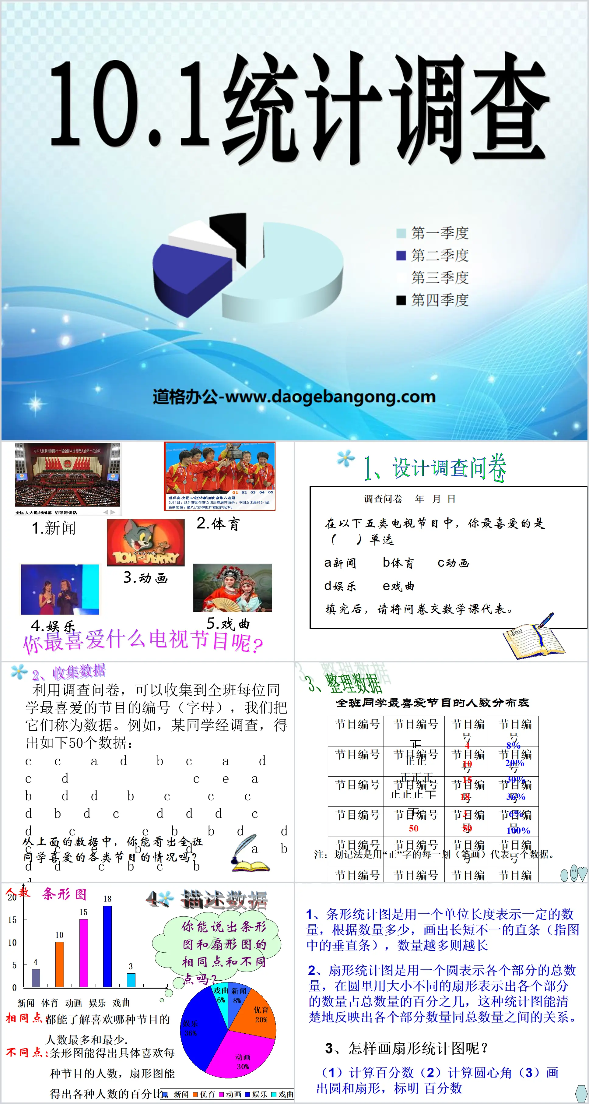 《統計調查》資料的蒐集、整理與描述PPT課件4