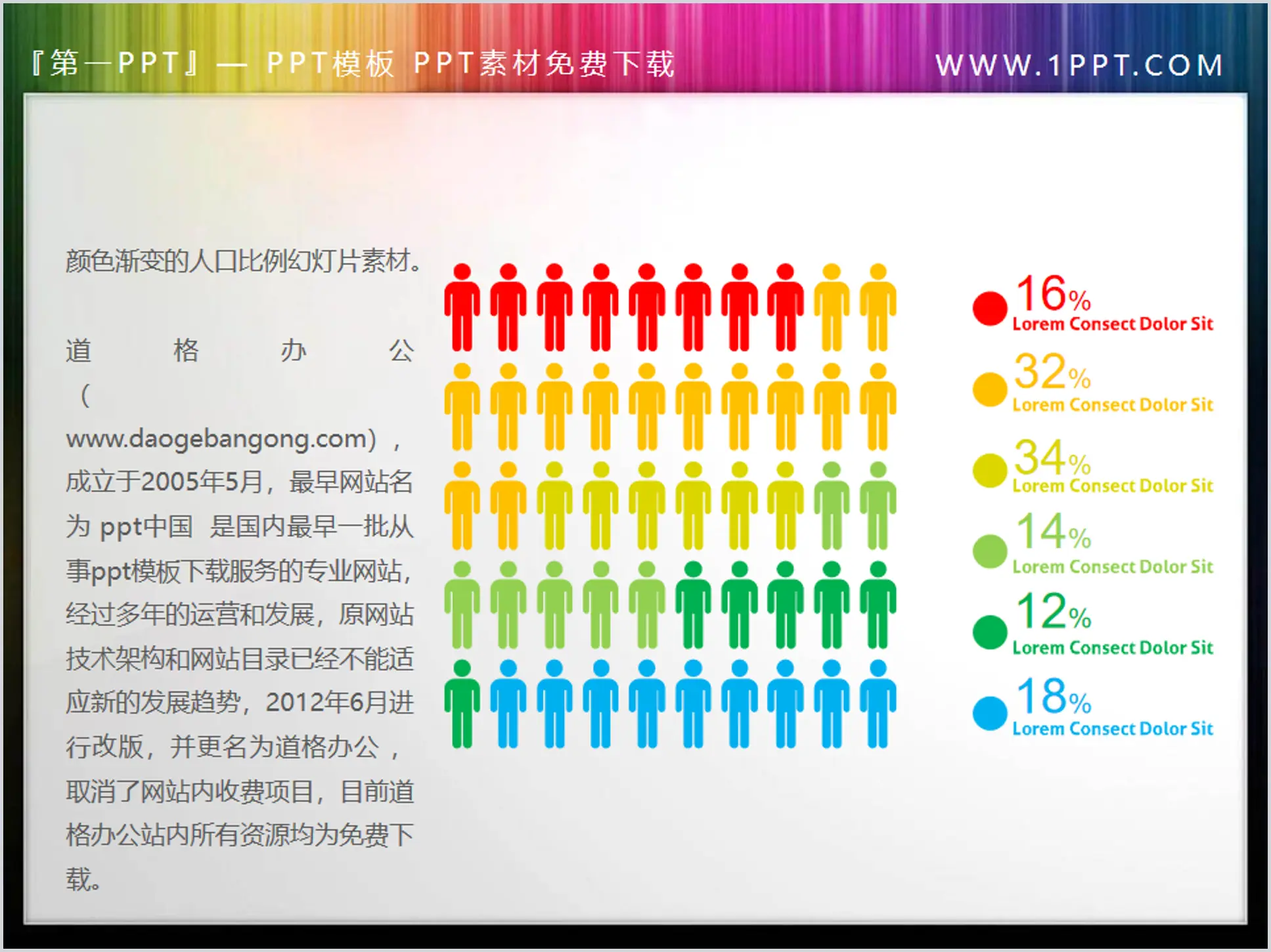 渐变颜色背景的人口比例PPT素材下载