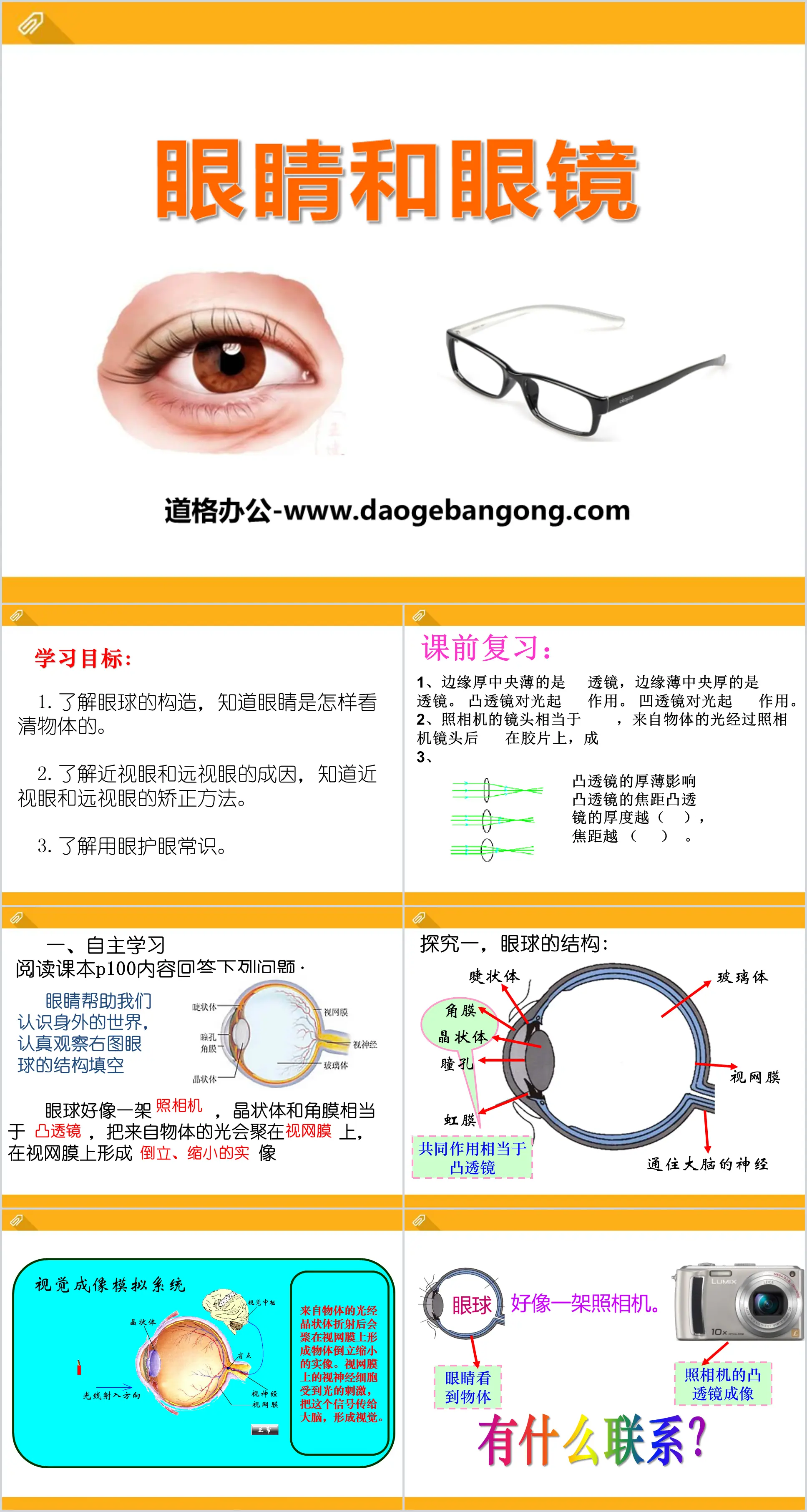 《眼睛與眼鏡》透鏡及其應用PPT課程6