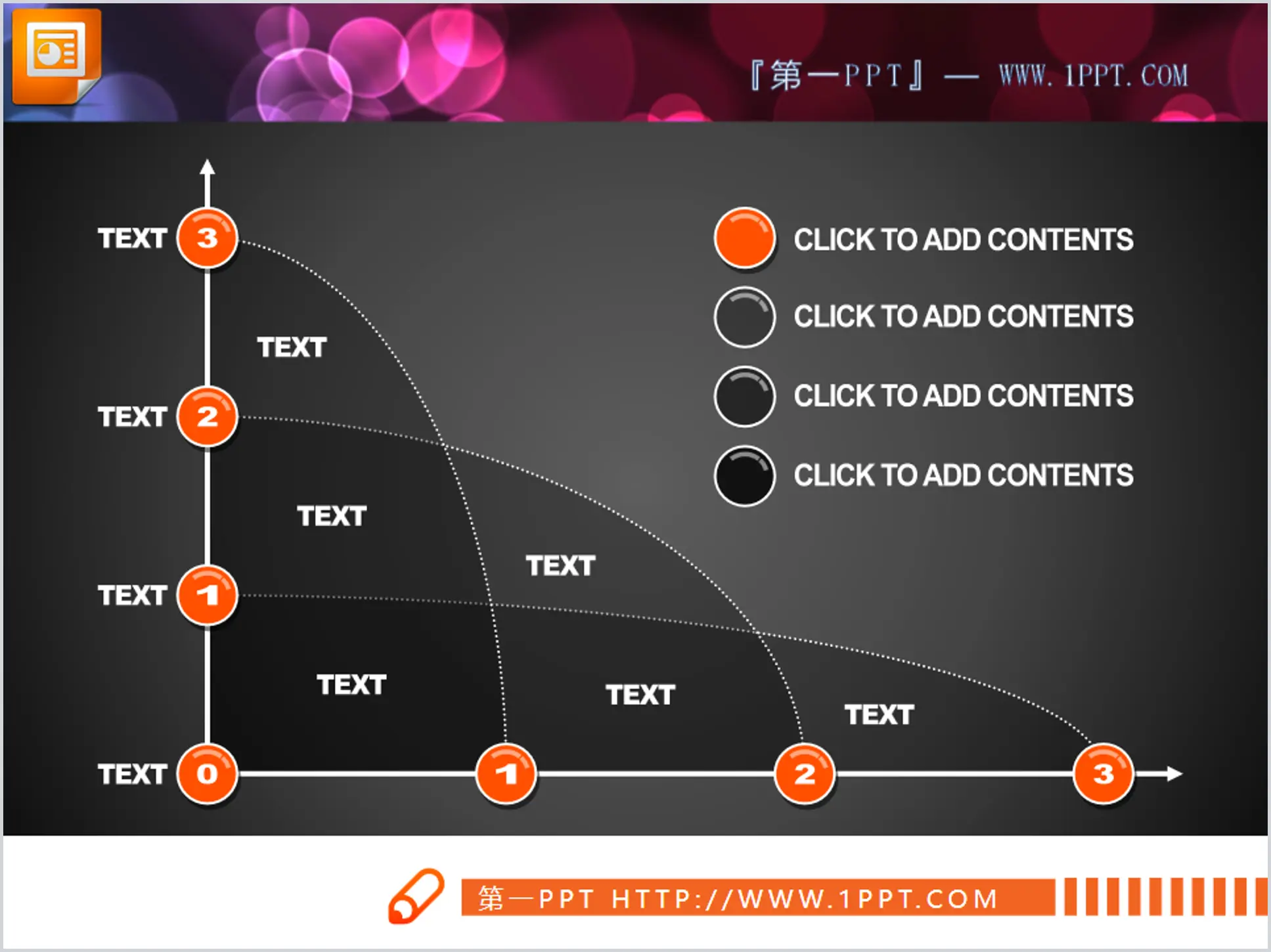 Téléchargement de graphiques PPT multi-courbes