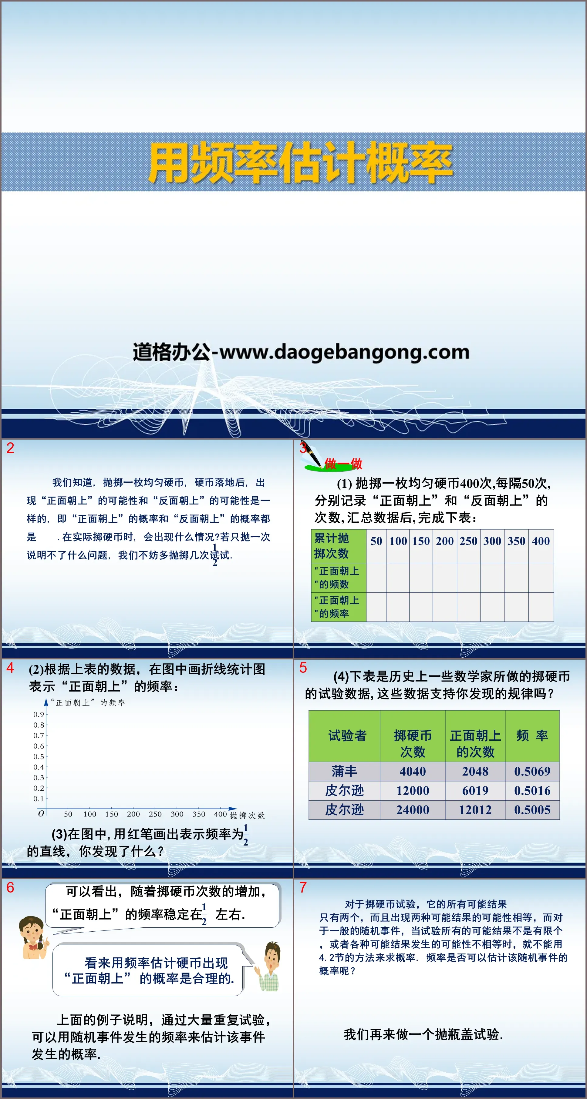 《用频率估计概率》PPT课件