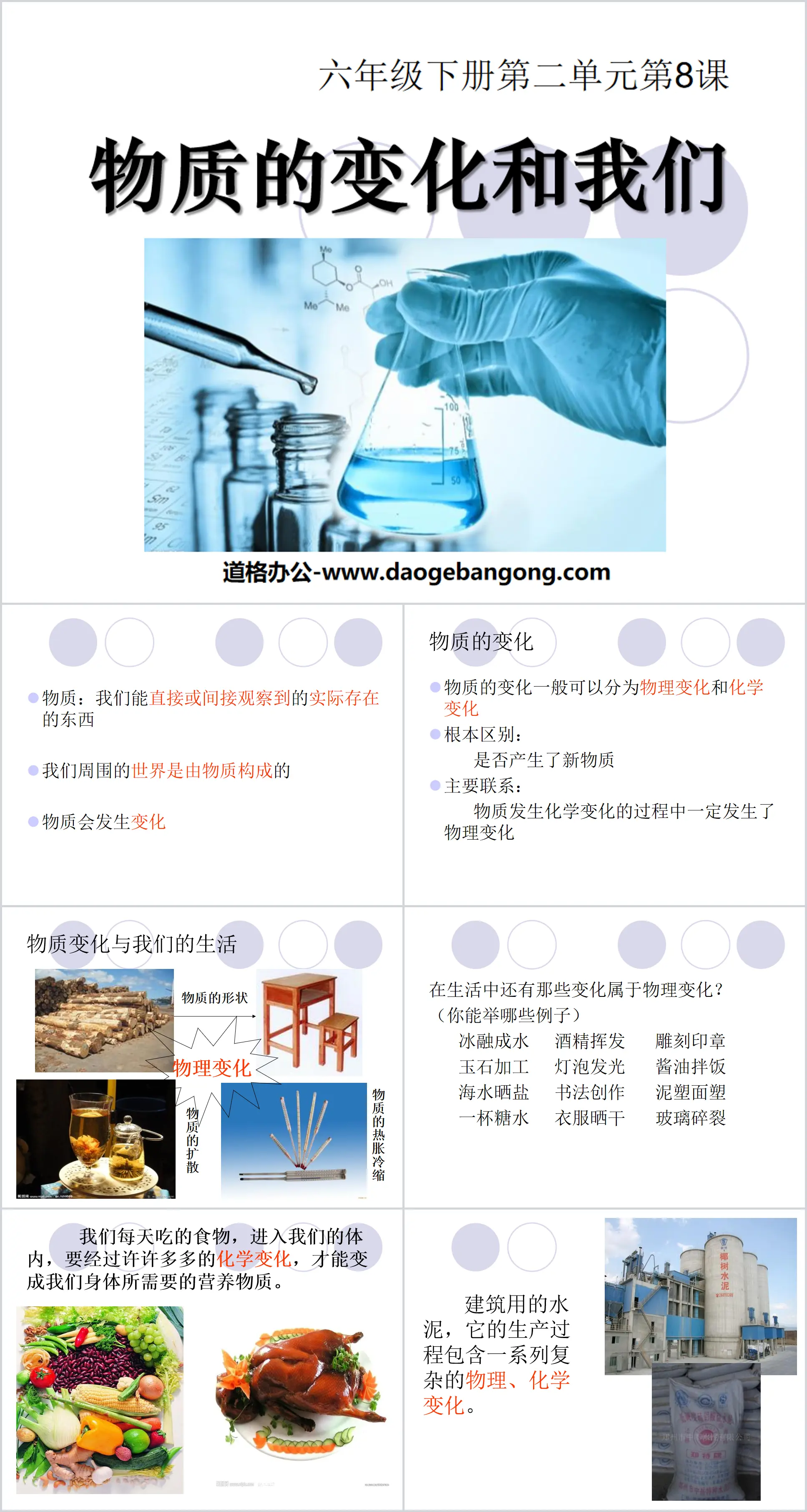 《物质变化与我们》物质的变化PPT课件4
