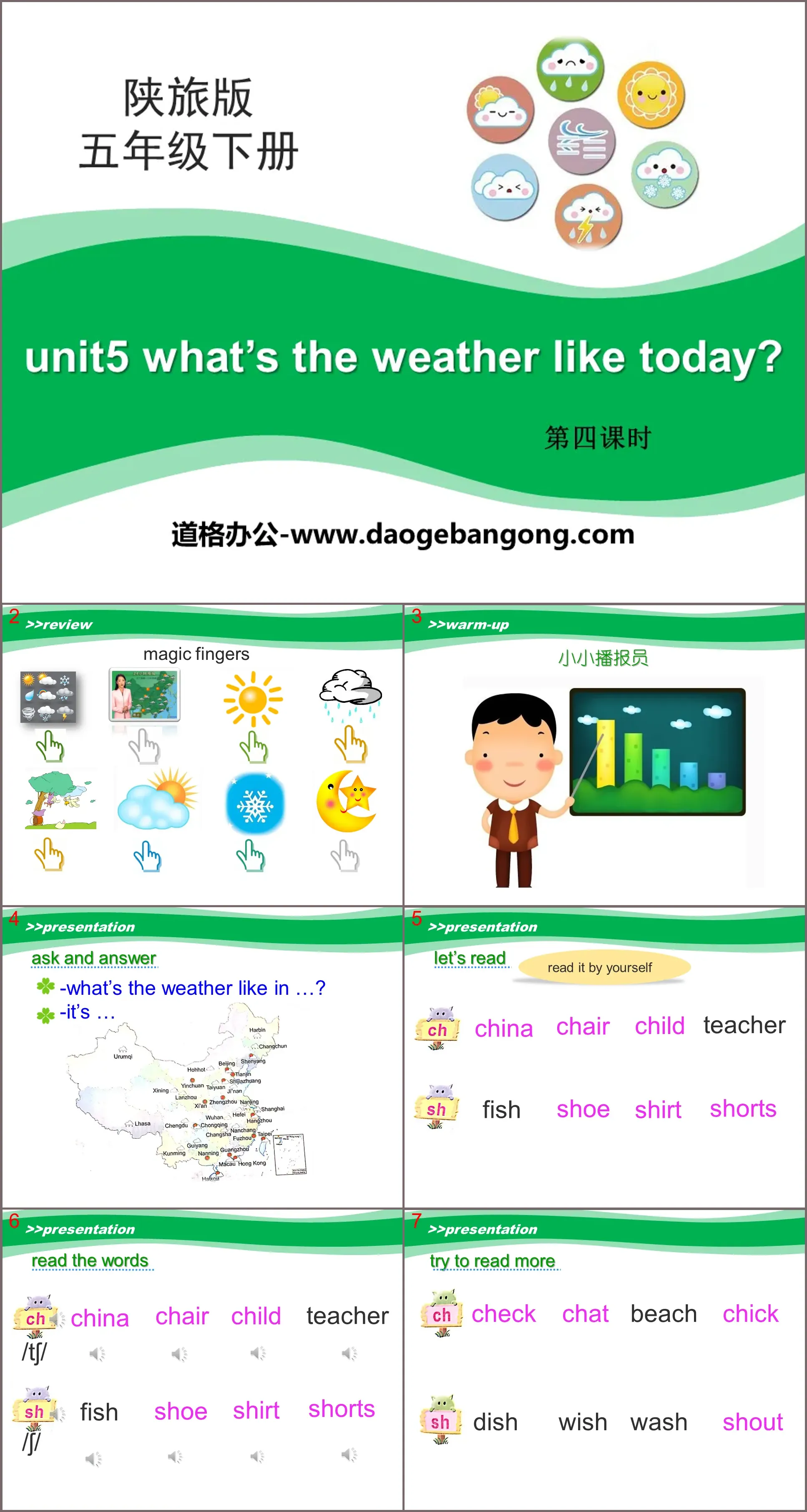 《What's the Weather like Today?》PPT课件下载