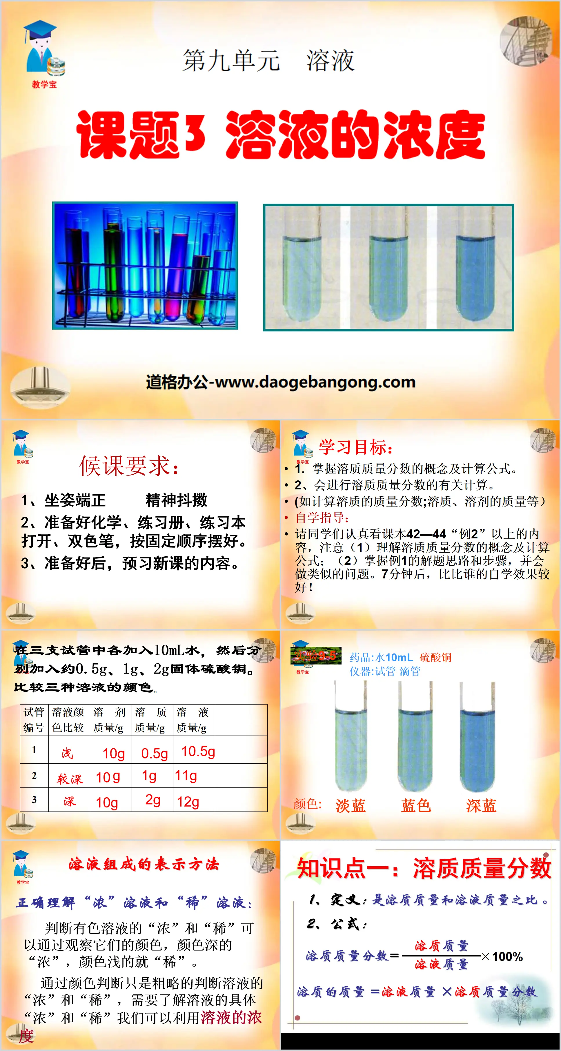 《溶液的濃度》溶液PPT課程2