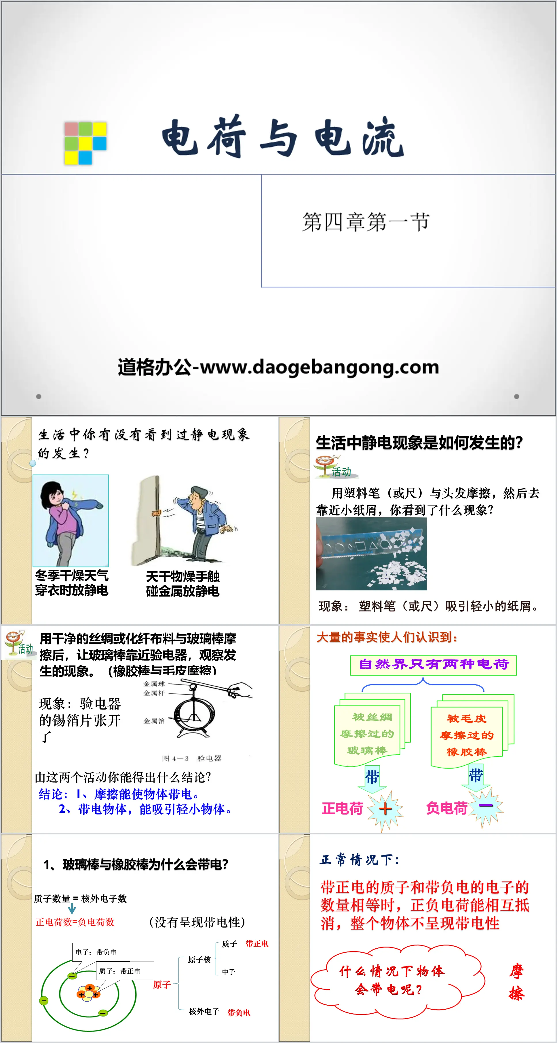 《电荷与电流》PPT
