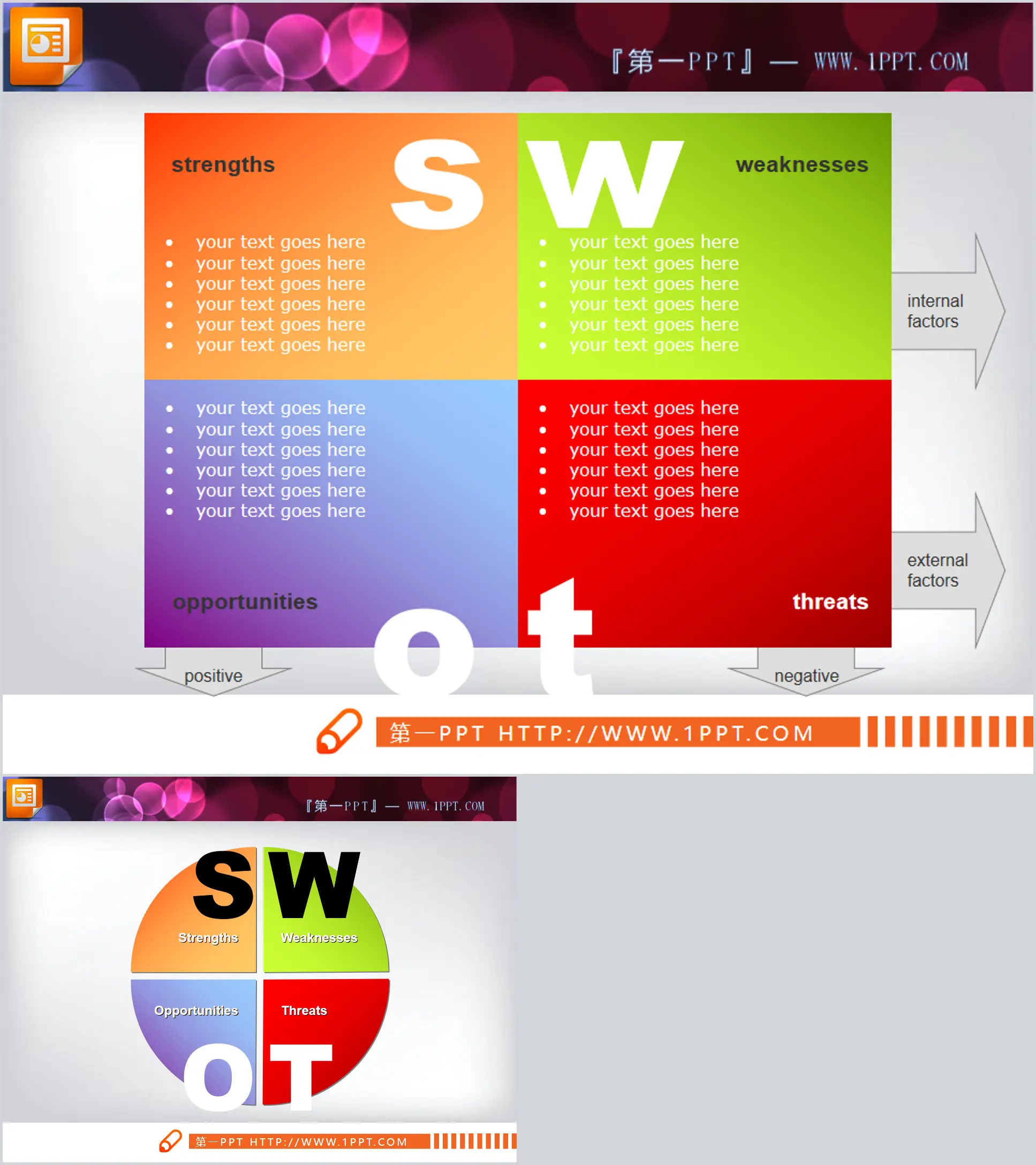 2 pieces of SWOT analysis slide chart material in parallel relationship