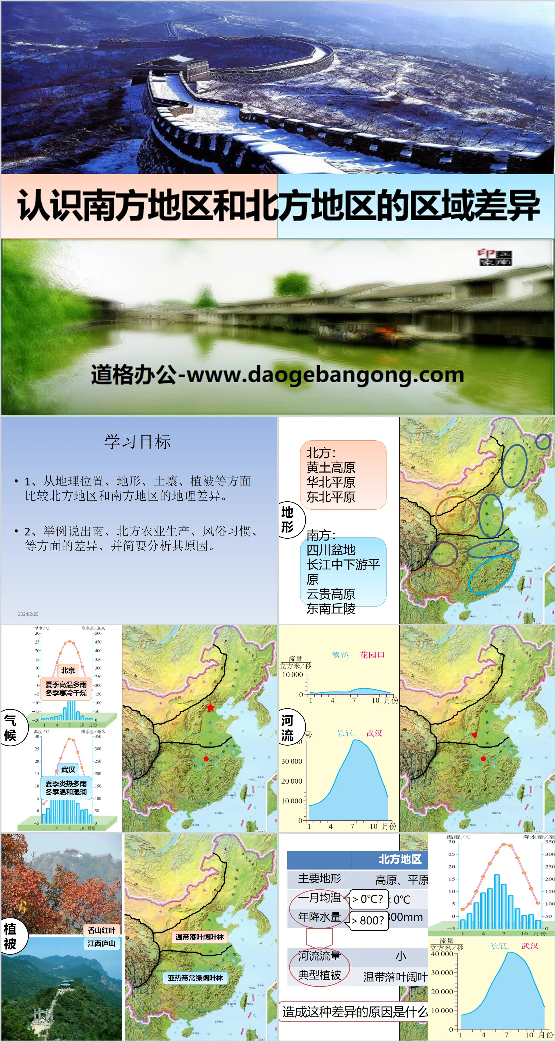 《認識南方地區和北部地區的區域差異》PPT