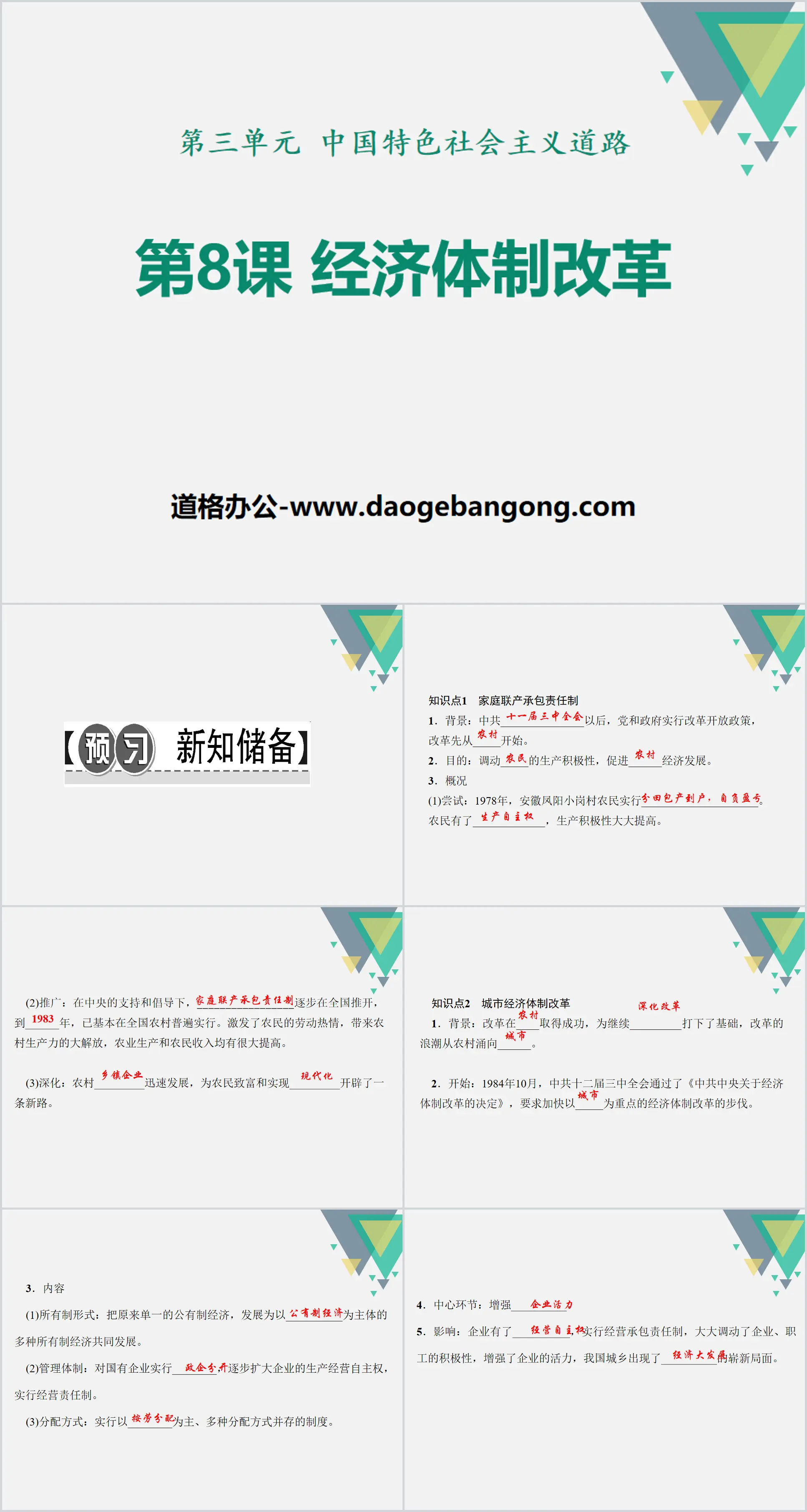 《经济体制改革》PPT
