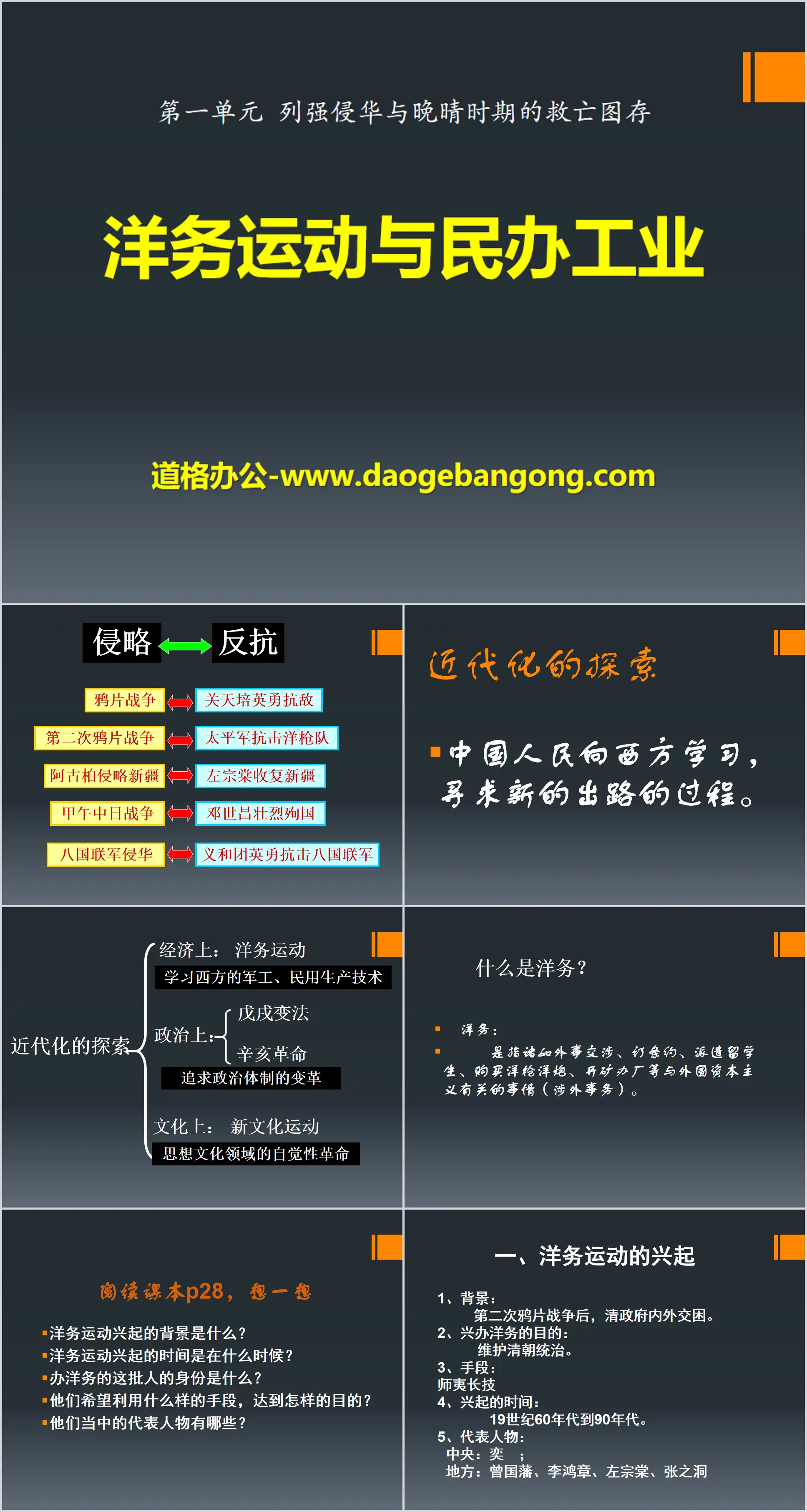 "Westernization Movement and Private Industry" The invasion of China by foreign powers and the preservation of national salvation plans during the late Qing Dynasty PPT courseware 2