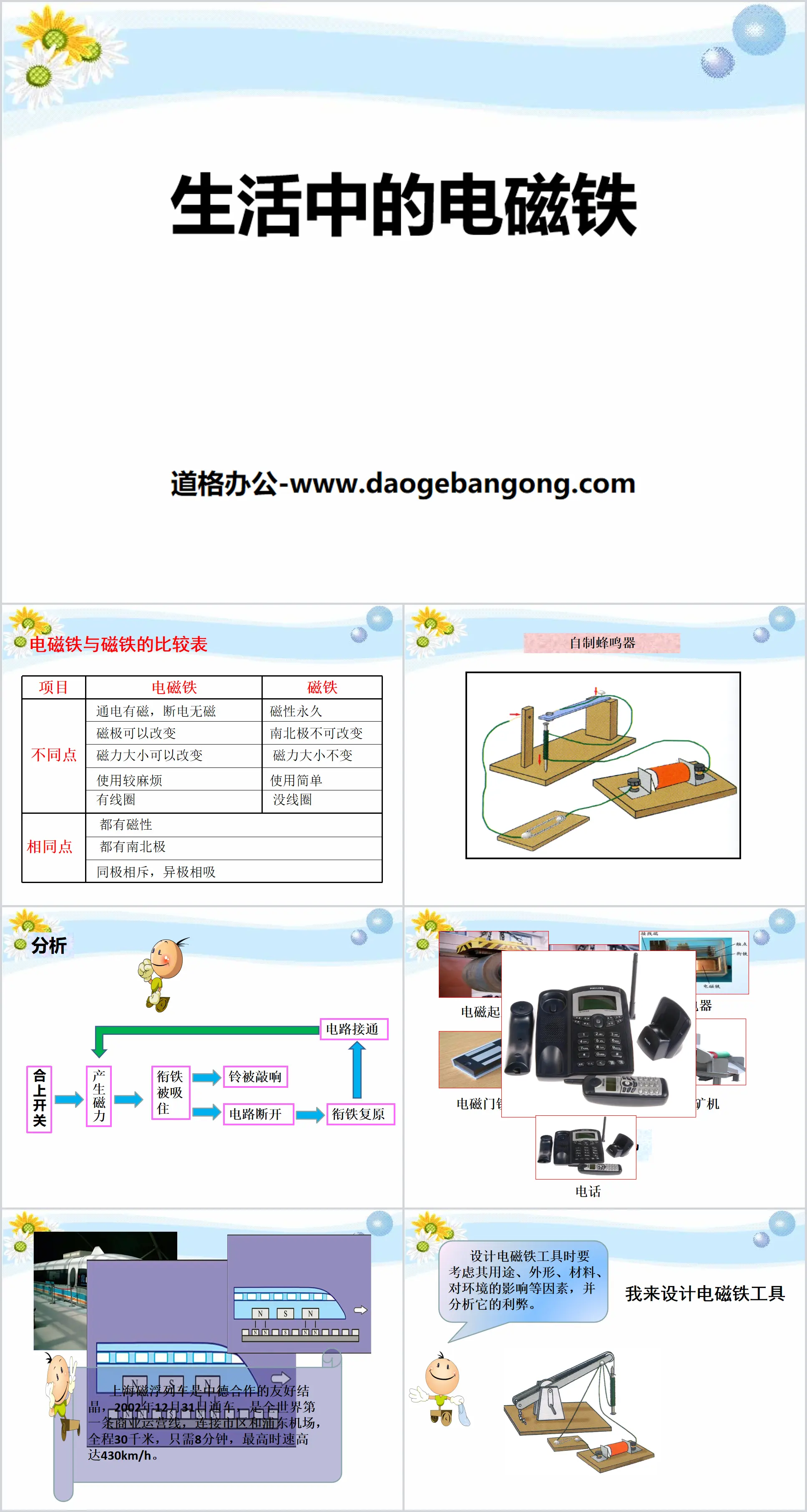 《 生活中的电磁铁 》PPT