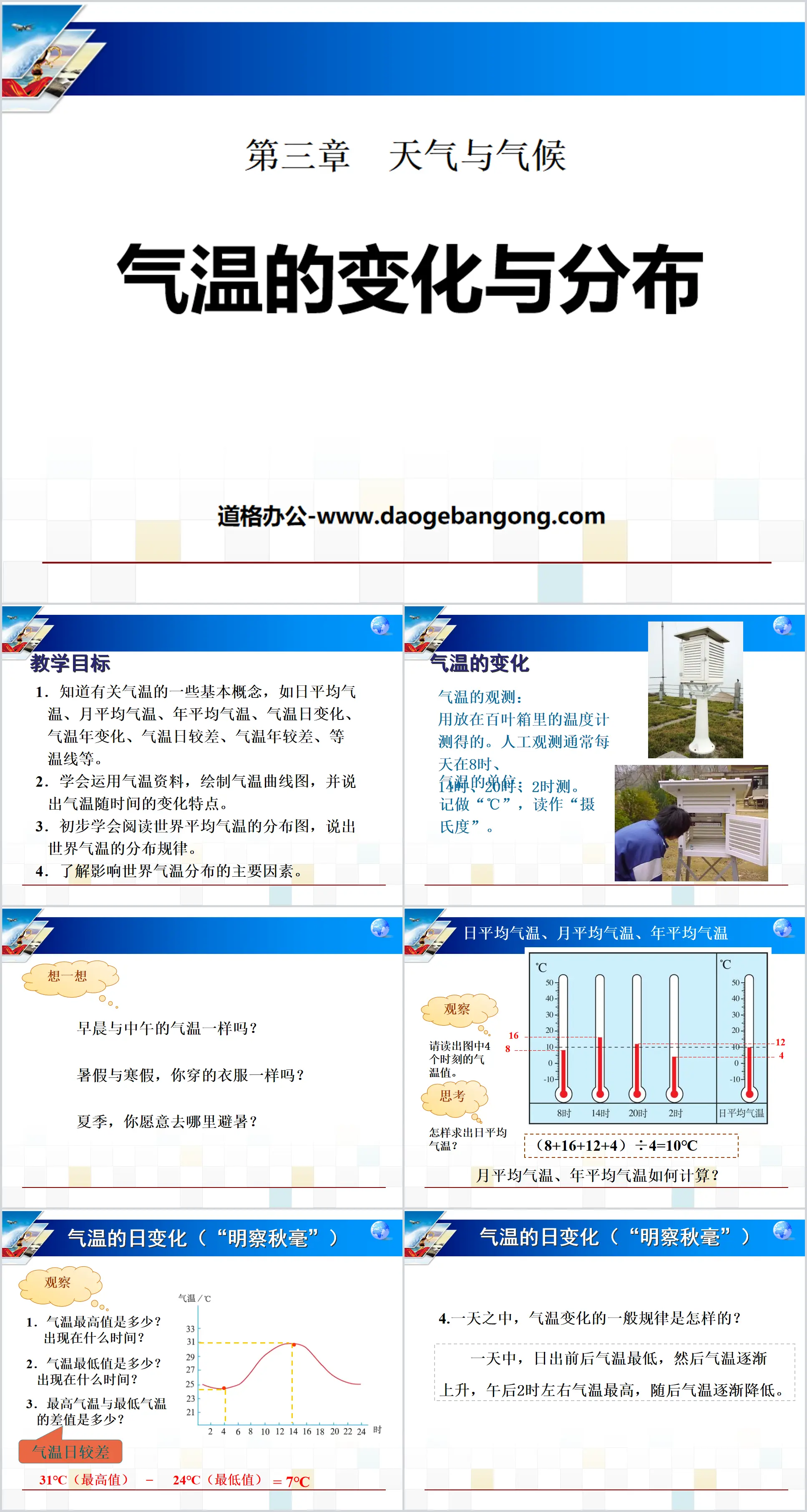 《氣溫的變化與分佈》天氣與氣候PPT課程4