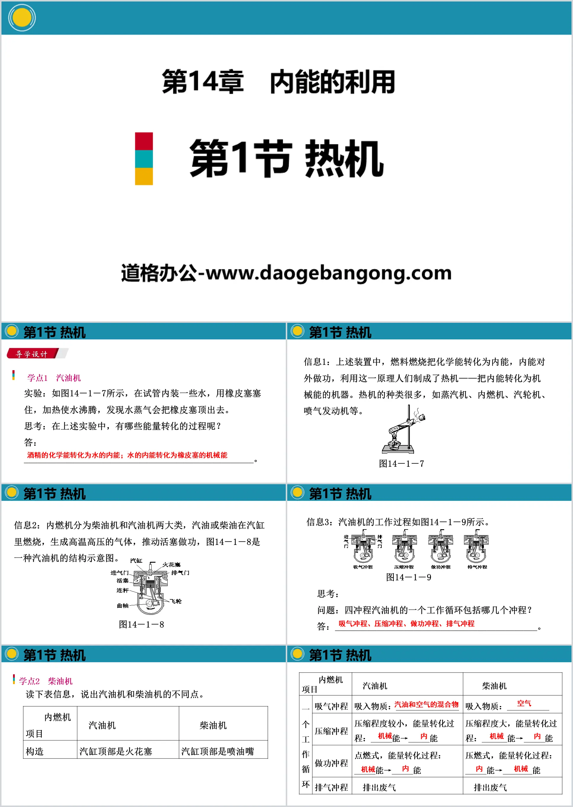 《热机》内能的利用PPT下载
