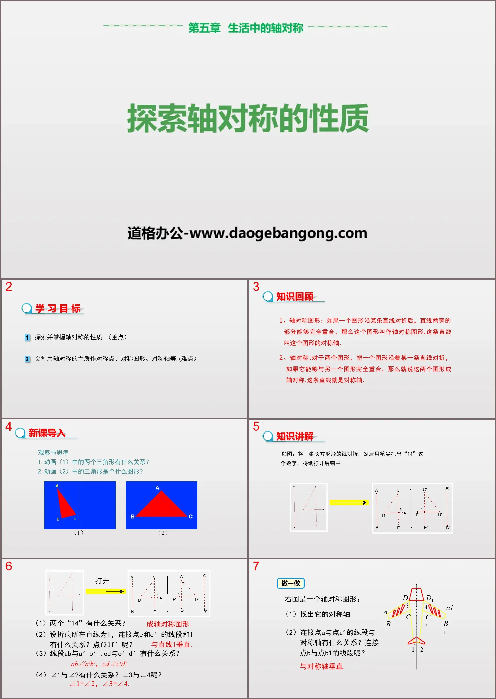 "Exploring the Nature of Axisymmetry" Axisymmetric PPT Teaching Courseware in Life