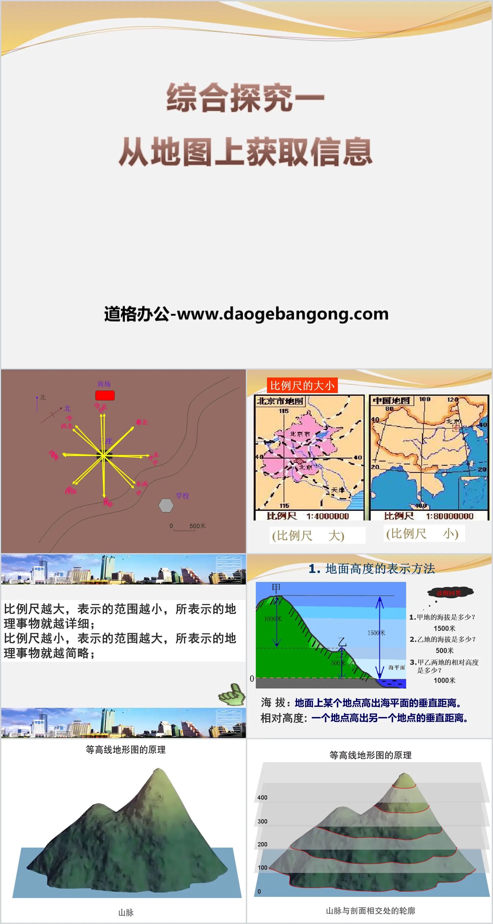 《从地图上获取信息》人在社会中生活PPT
