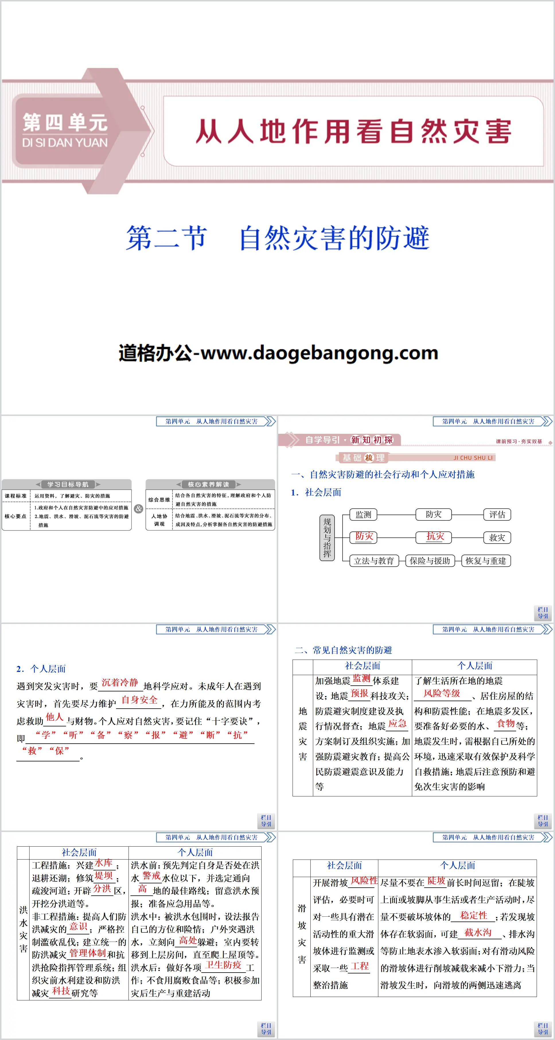 《自然災害的防避》從人地作用看自然災害PPT下載